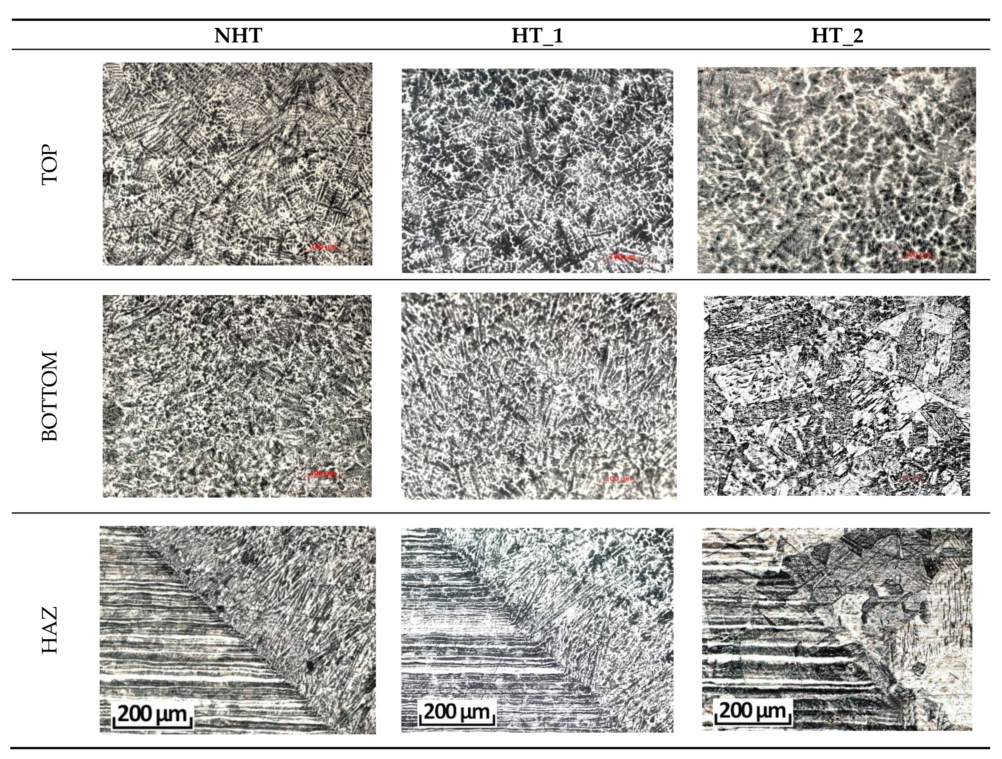 Materials 12 03720 g002