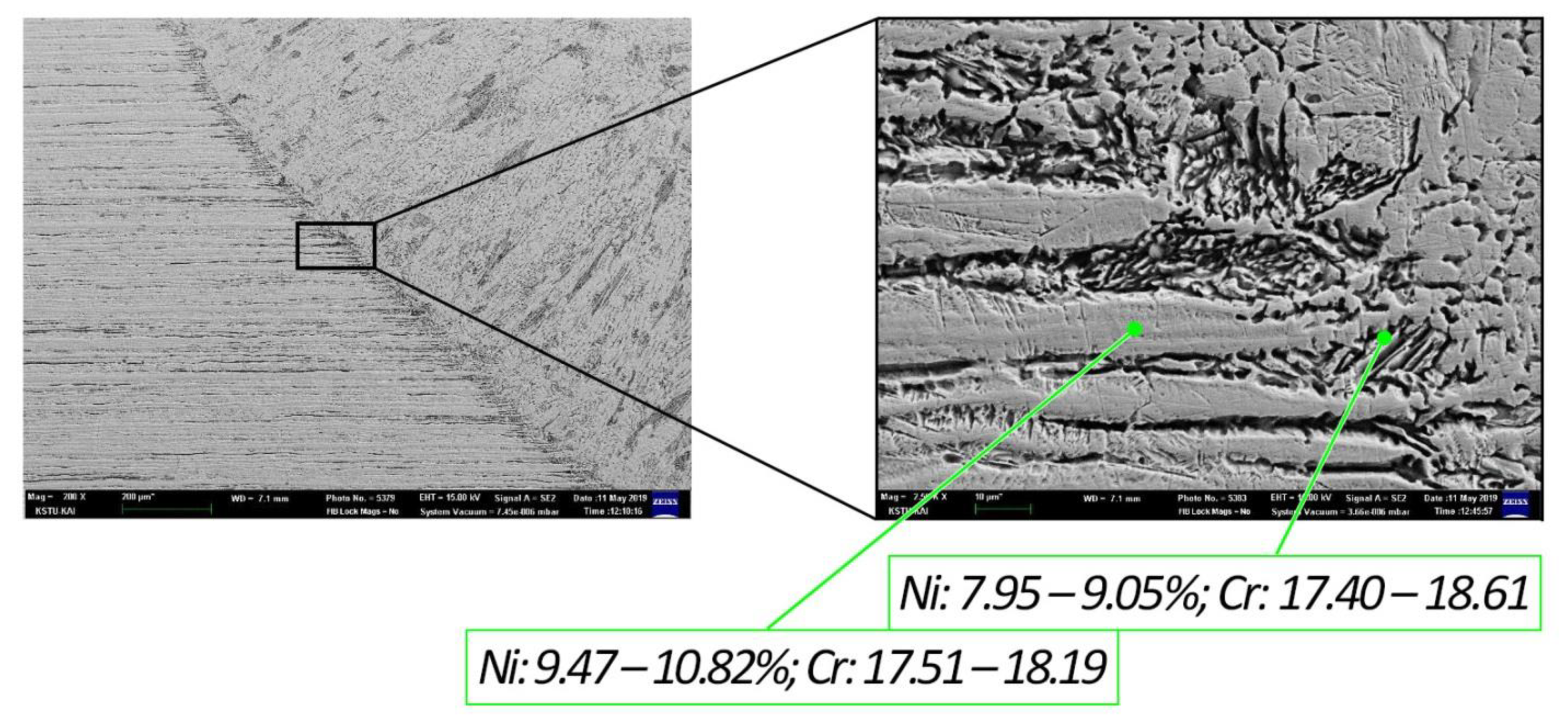 Materials 12 03720 g005