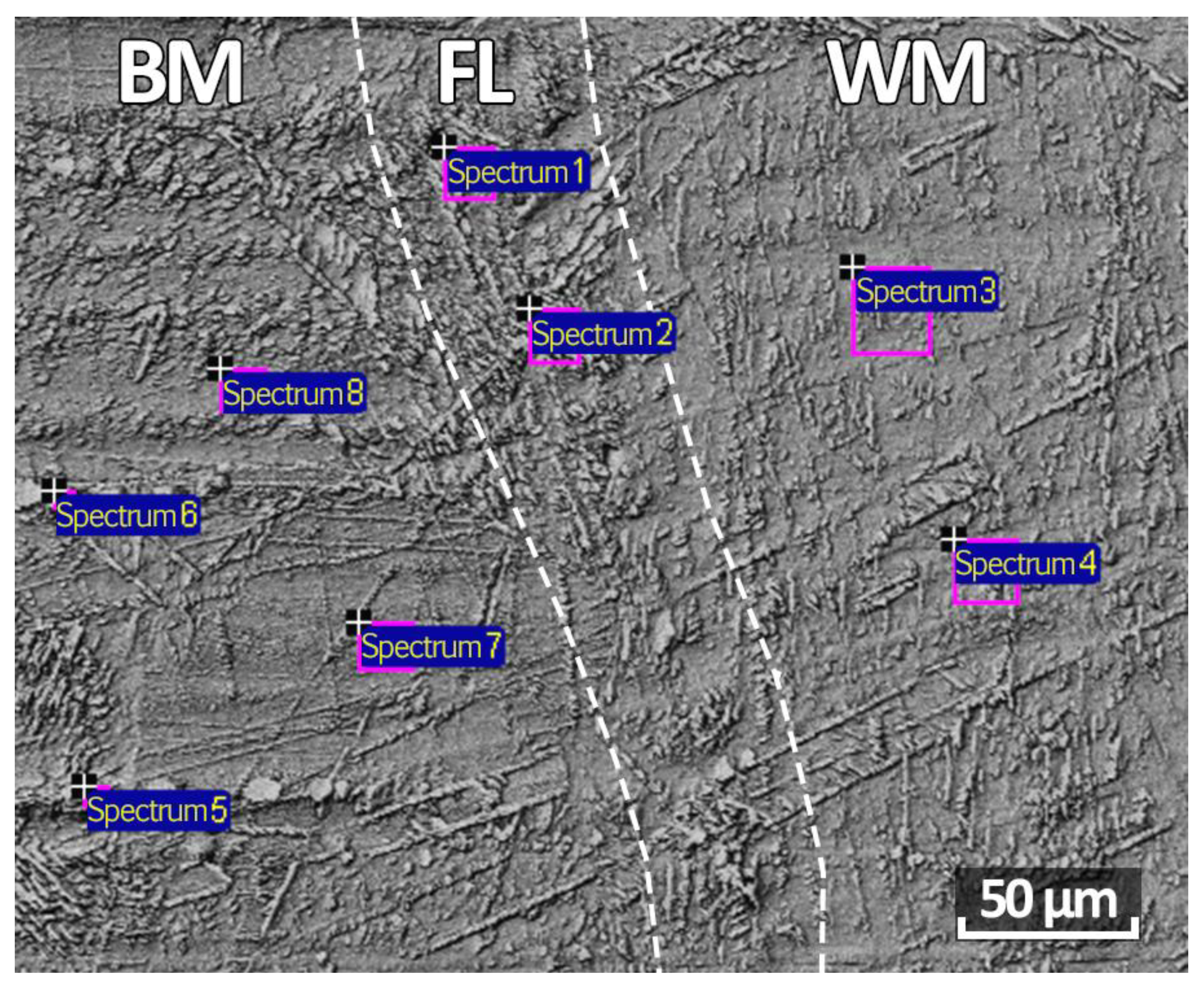 Materials 12 03720 g007