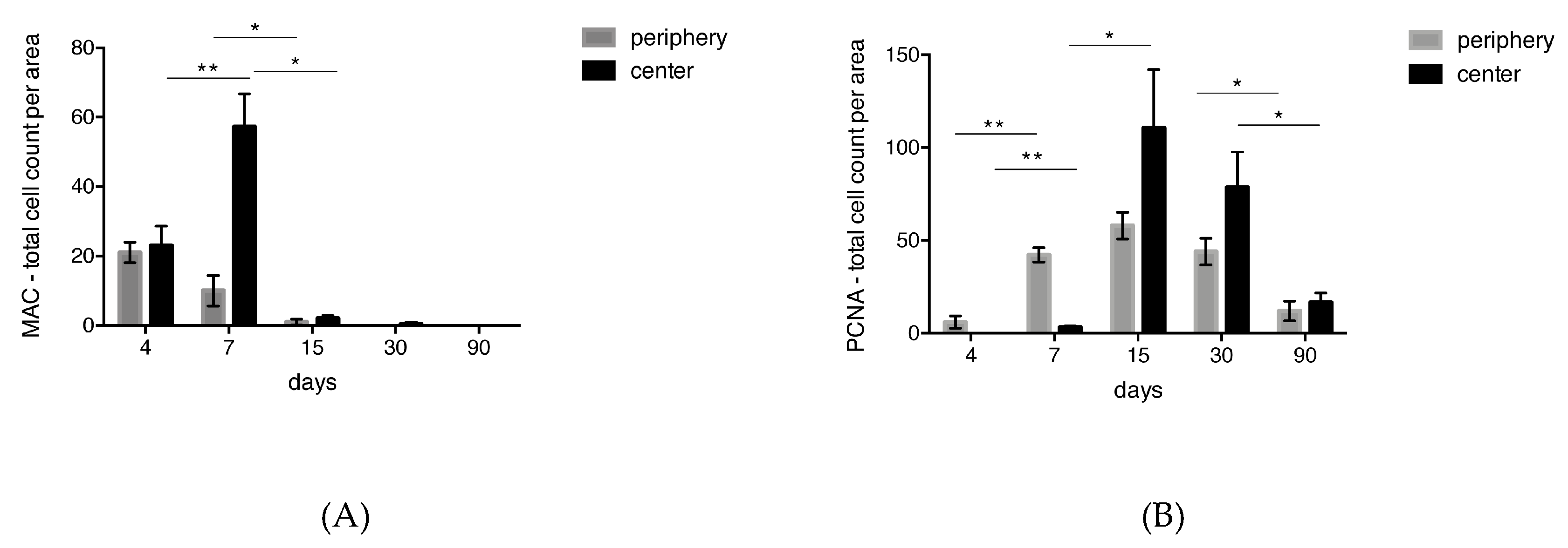 Materials 12 03721 g005 Materials 12 03721 g005