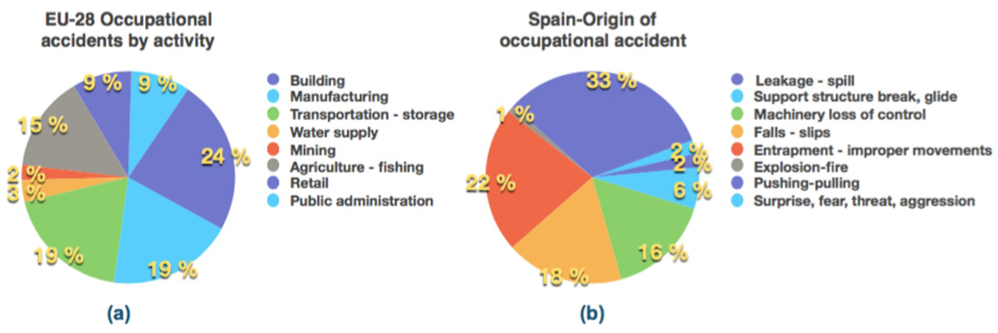 Materials 12 03722 g001
