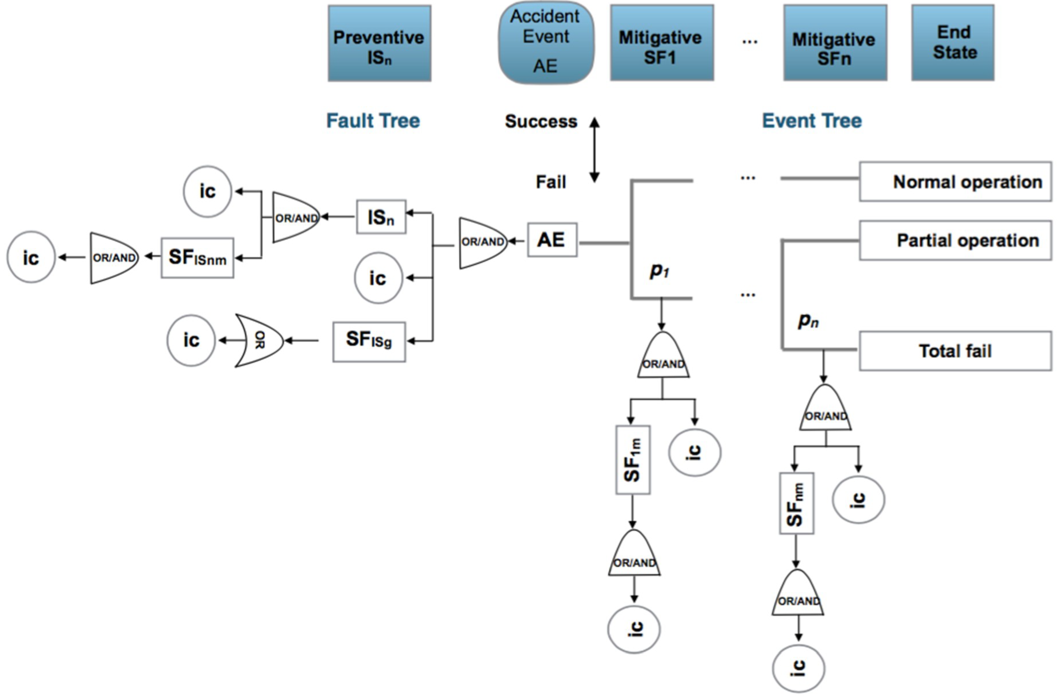 Materials 12 03722 g005