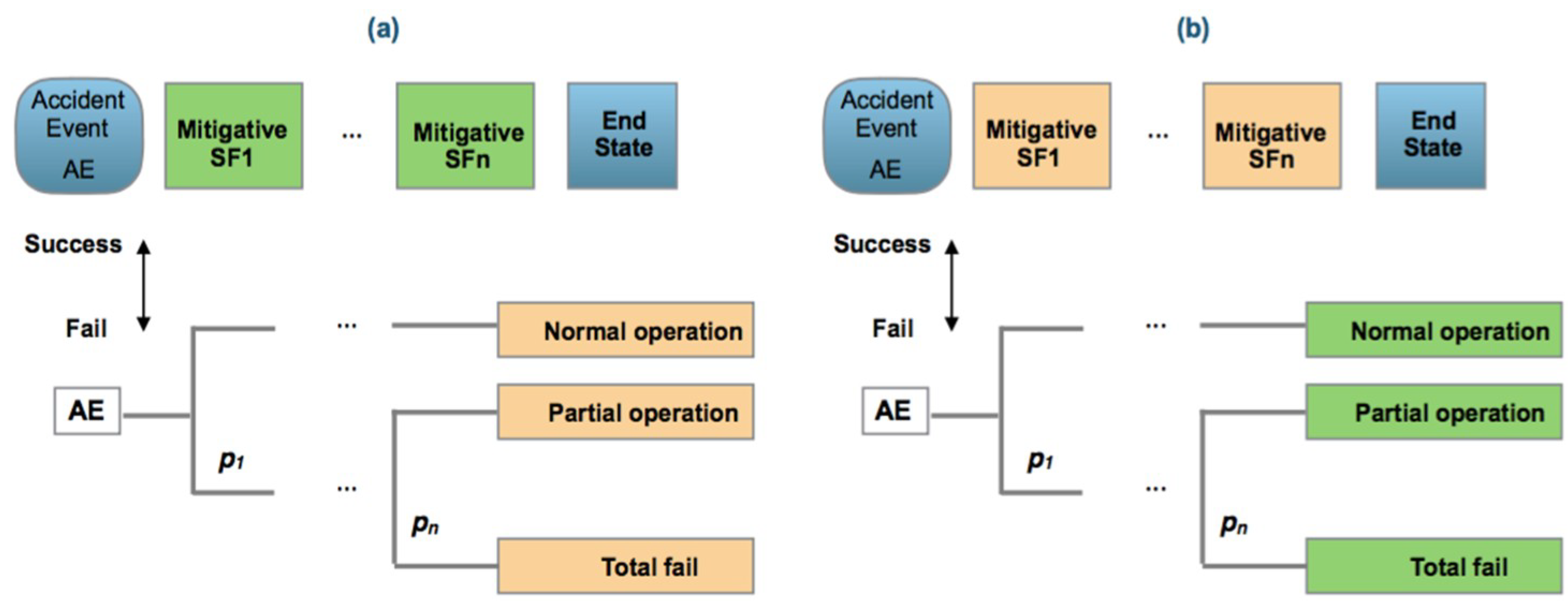 Materials 12 03722 g007