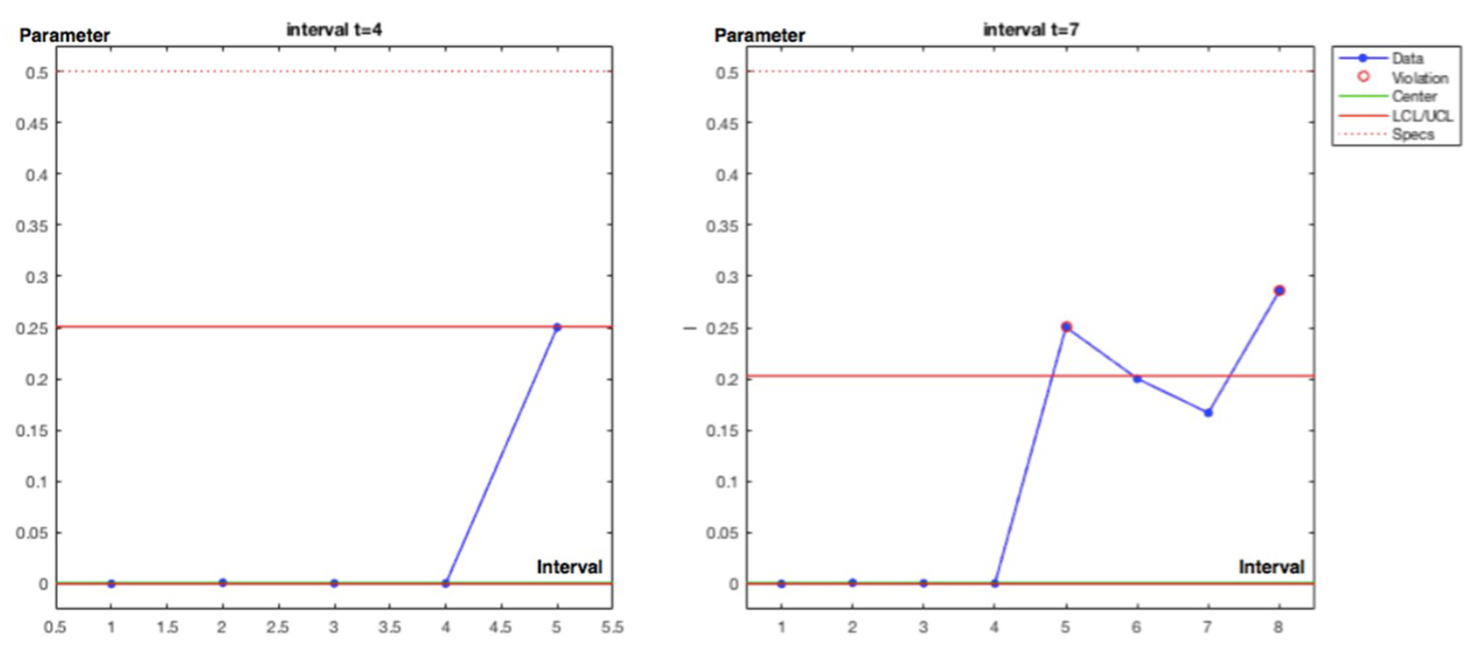Materials 12 03722 g015