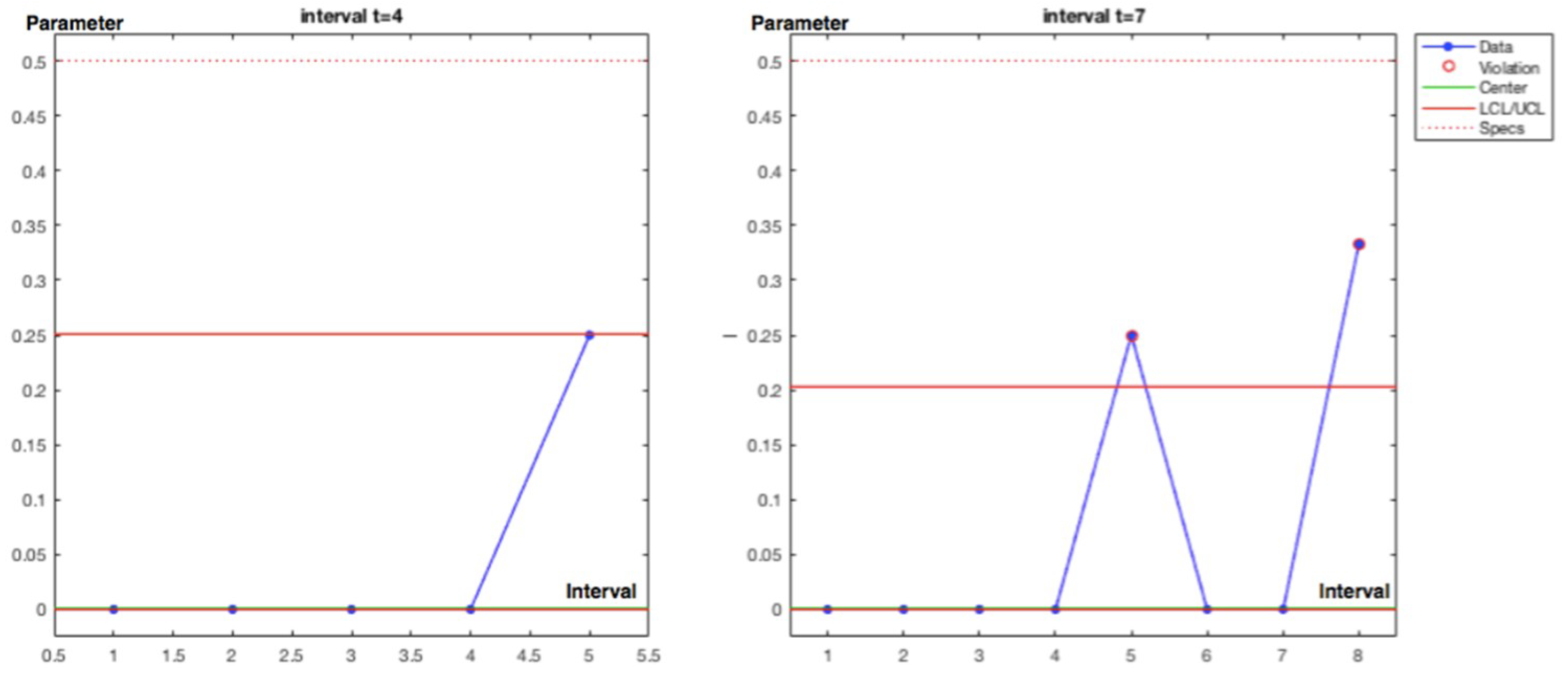 Materials 12 03722 g016