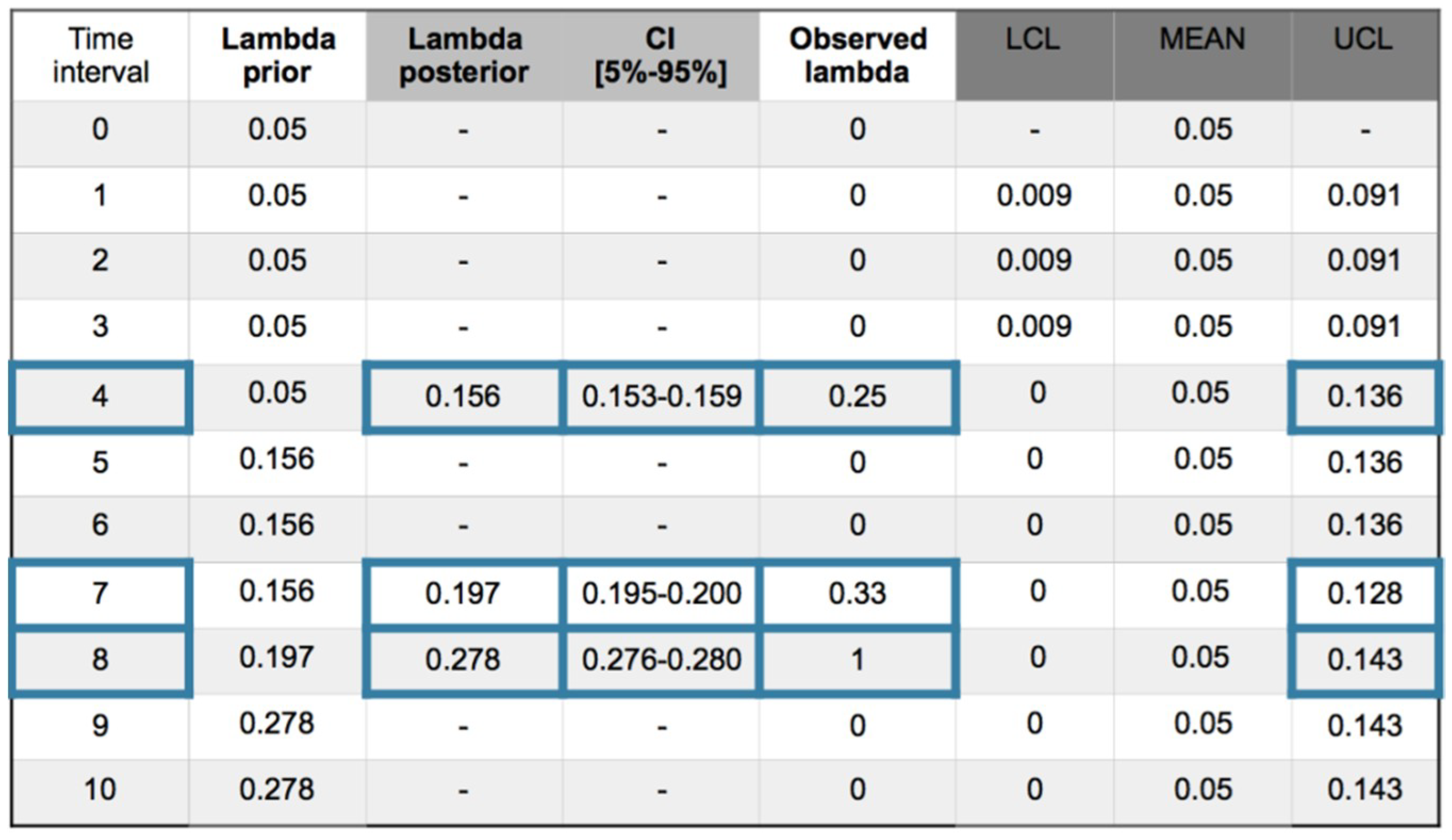 Materials 12 03722 g017