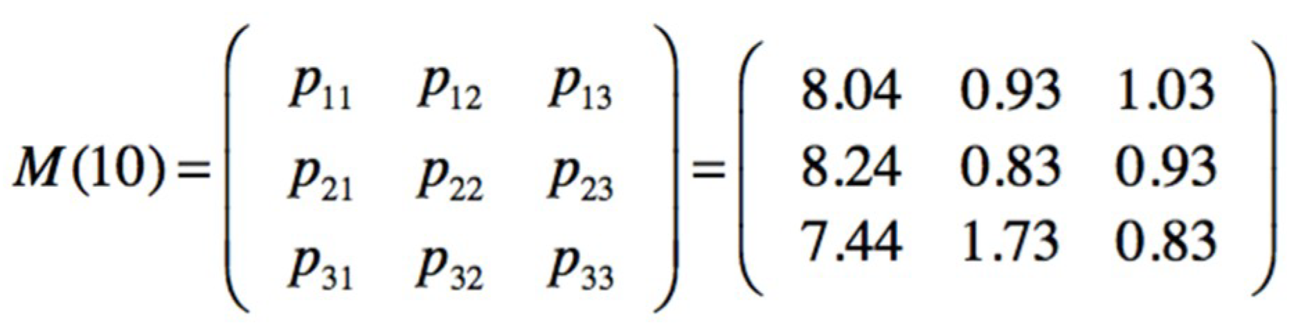 Materials 12 03722 g028