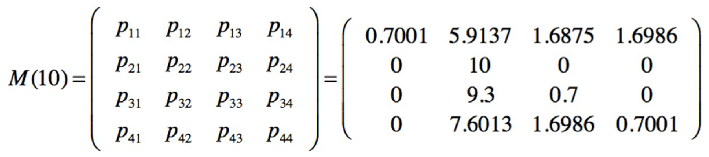 Materials 12 03722 g034