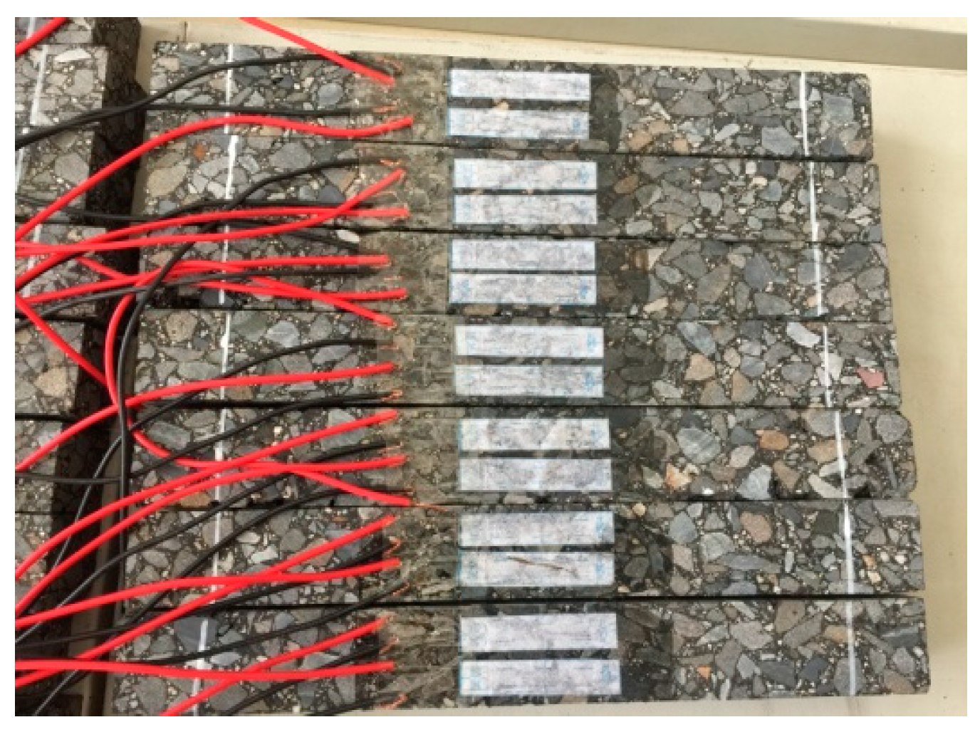 Materials 12 03723 g004 550