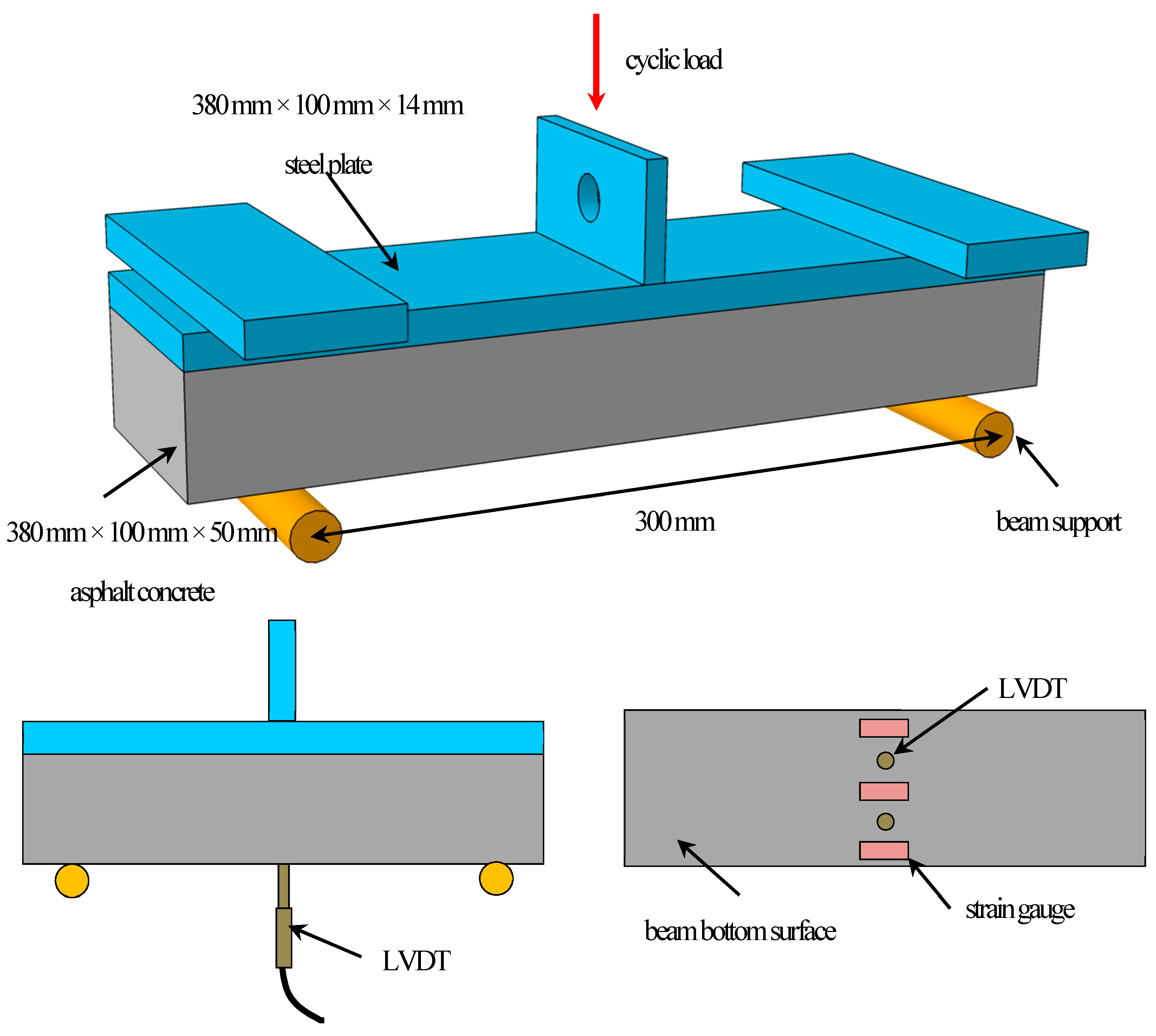 Materials 12 03723 g005 550