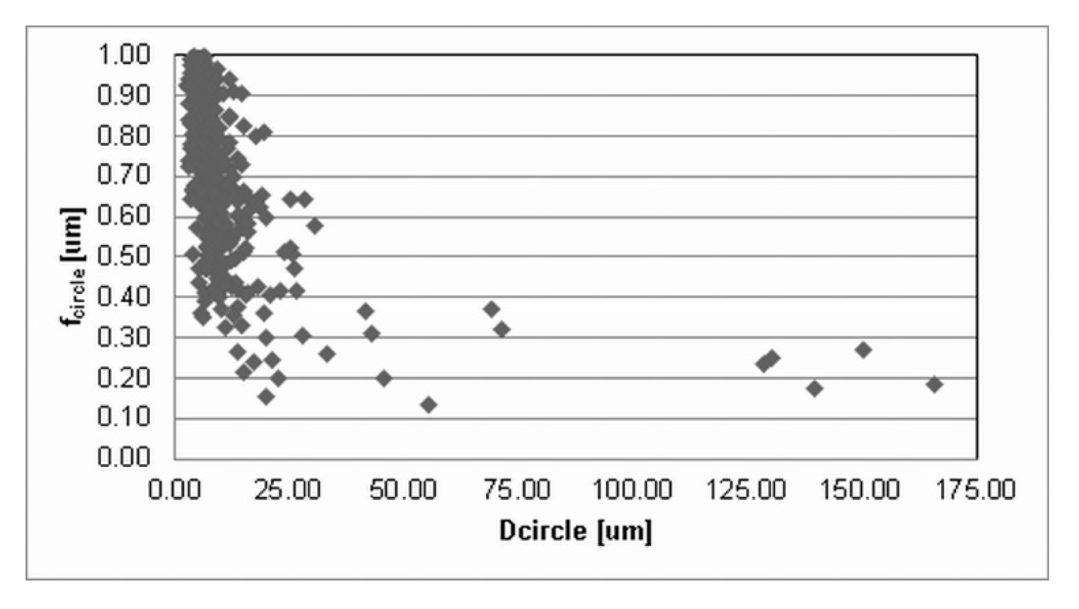 Materials 12 03724 g003 Materials 12 03724 g003