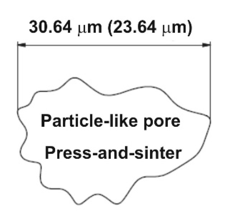 Materials 12 03724 g007 Materials 12 03724 g007