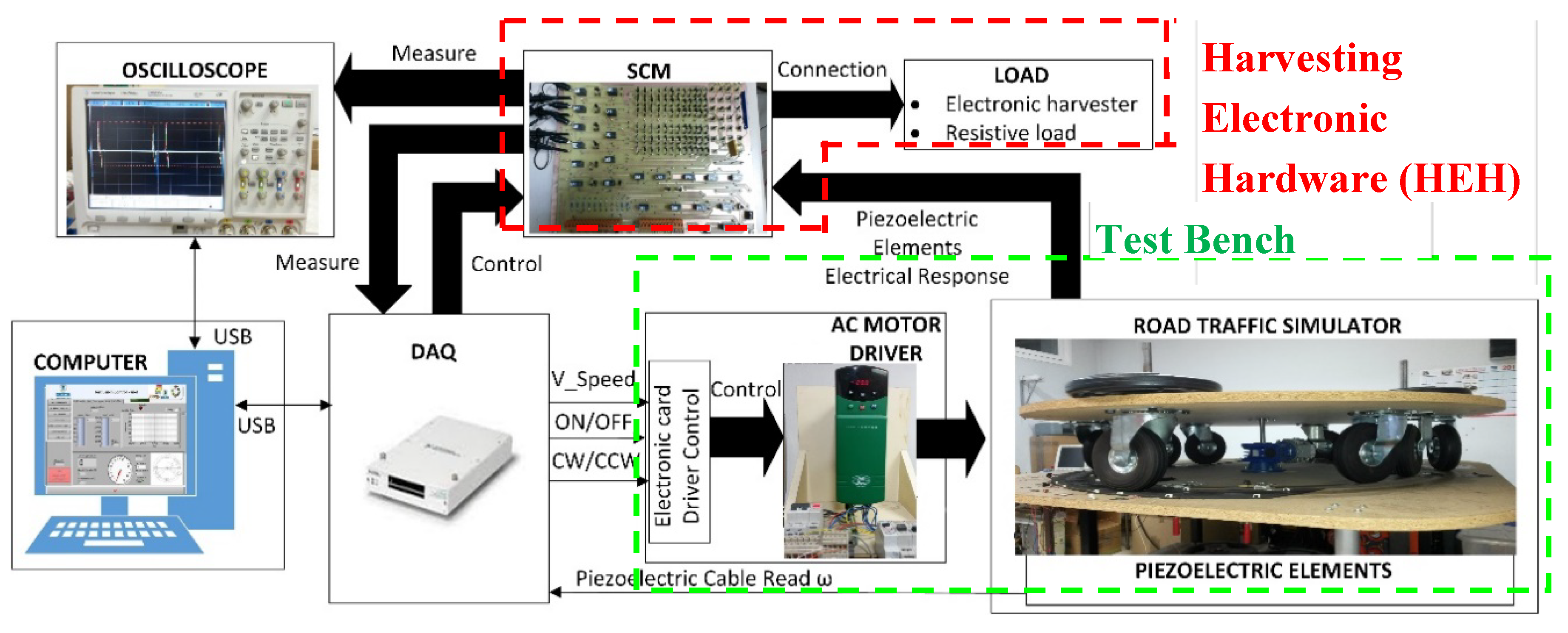 Drivers Ines Test And Measurement Drivers Ines Test And Measurement