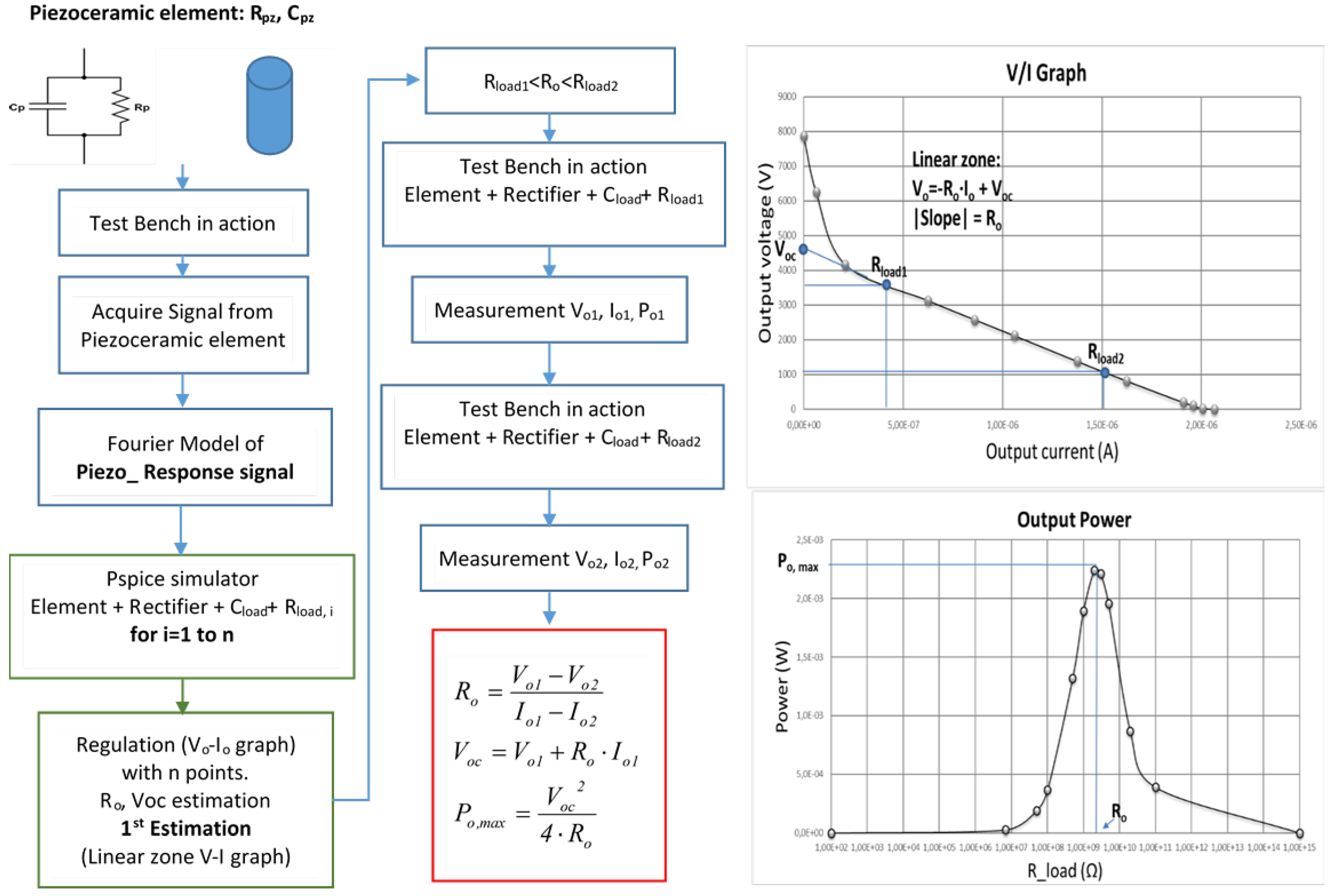 Materials 12 03725 g004