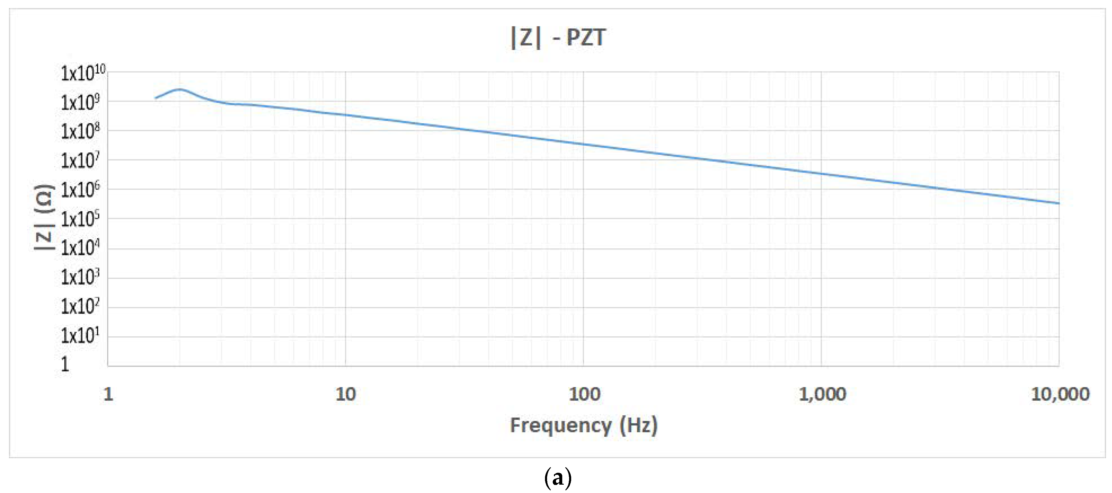 Materials 12 03725 g008a