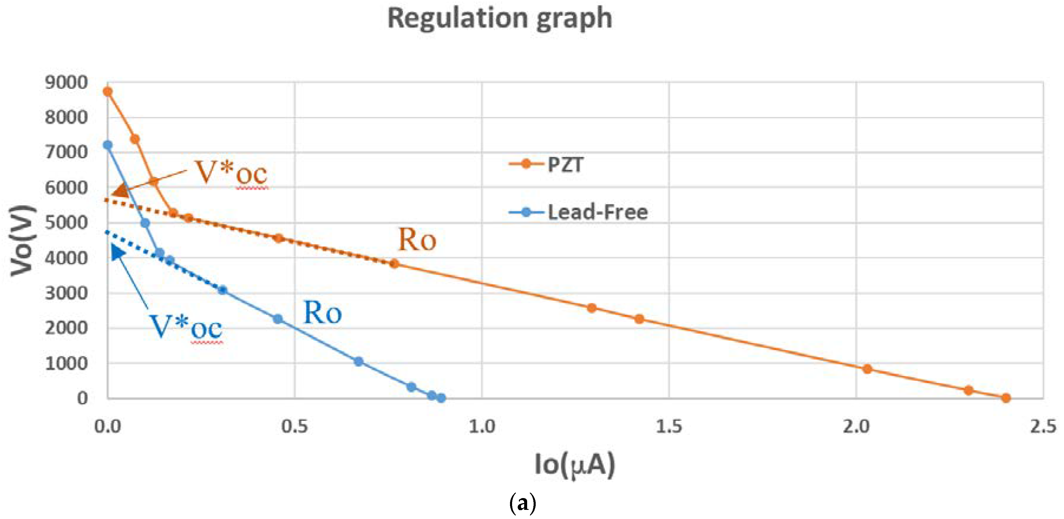 Materials 12 03725 g012a