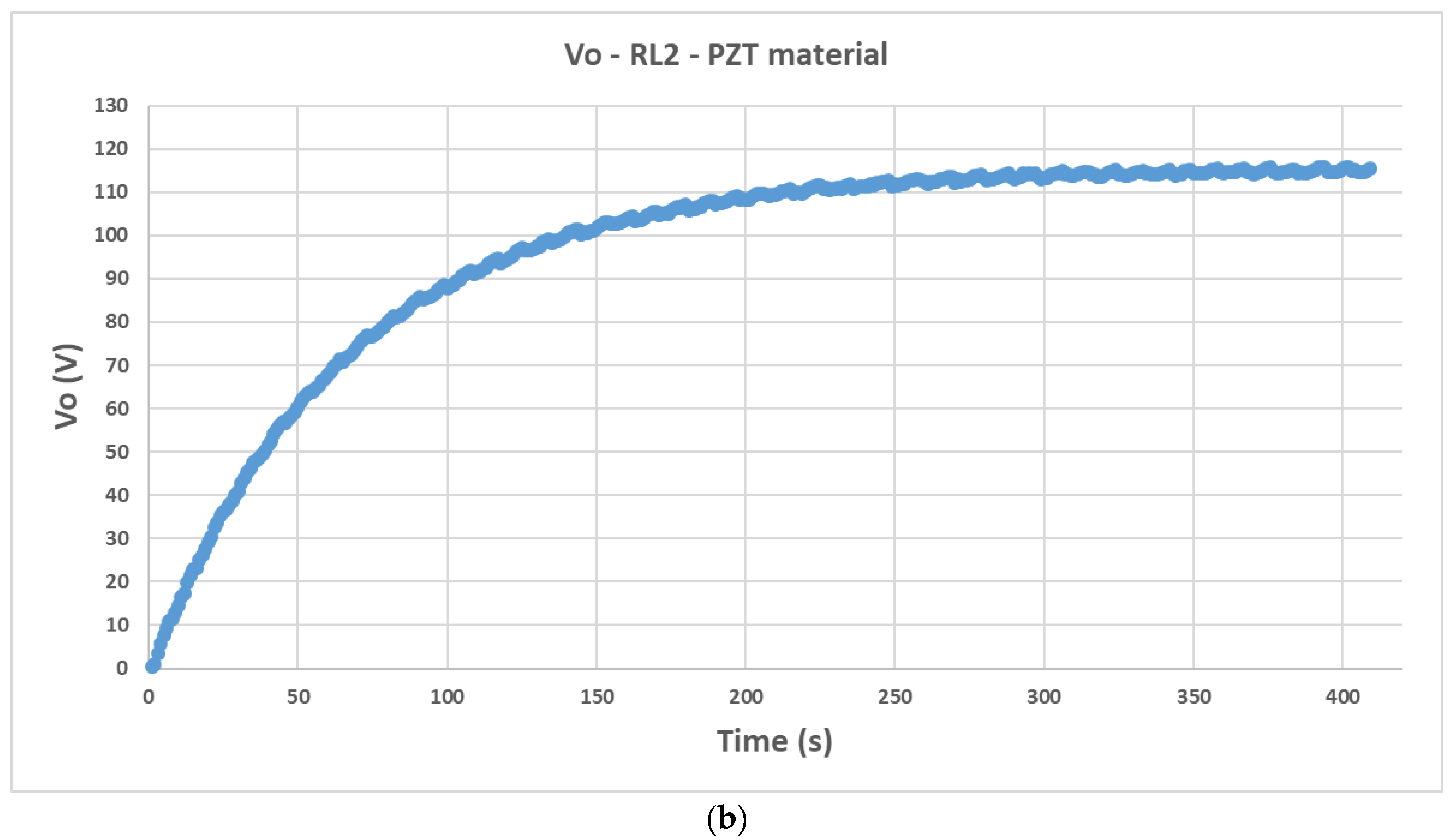 Materials 12 03725 g013b