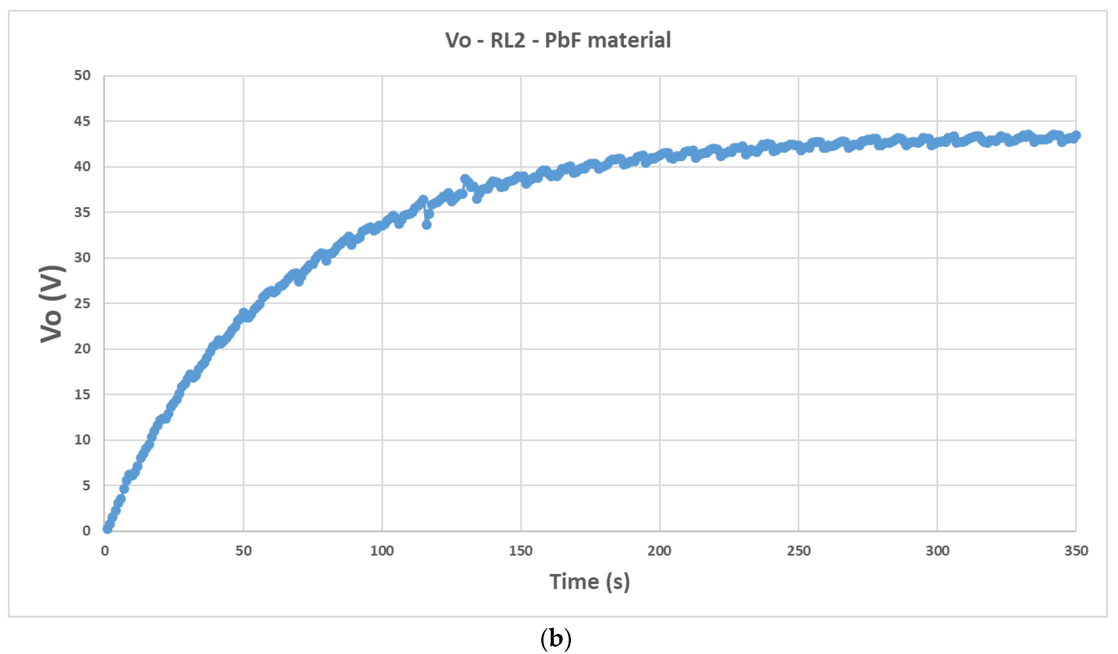 Materials 12 03725 g014b