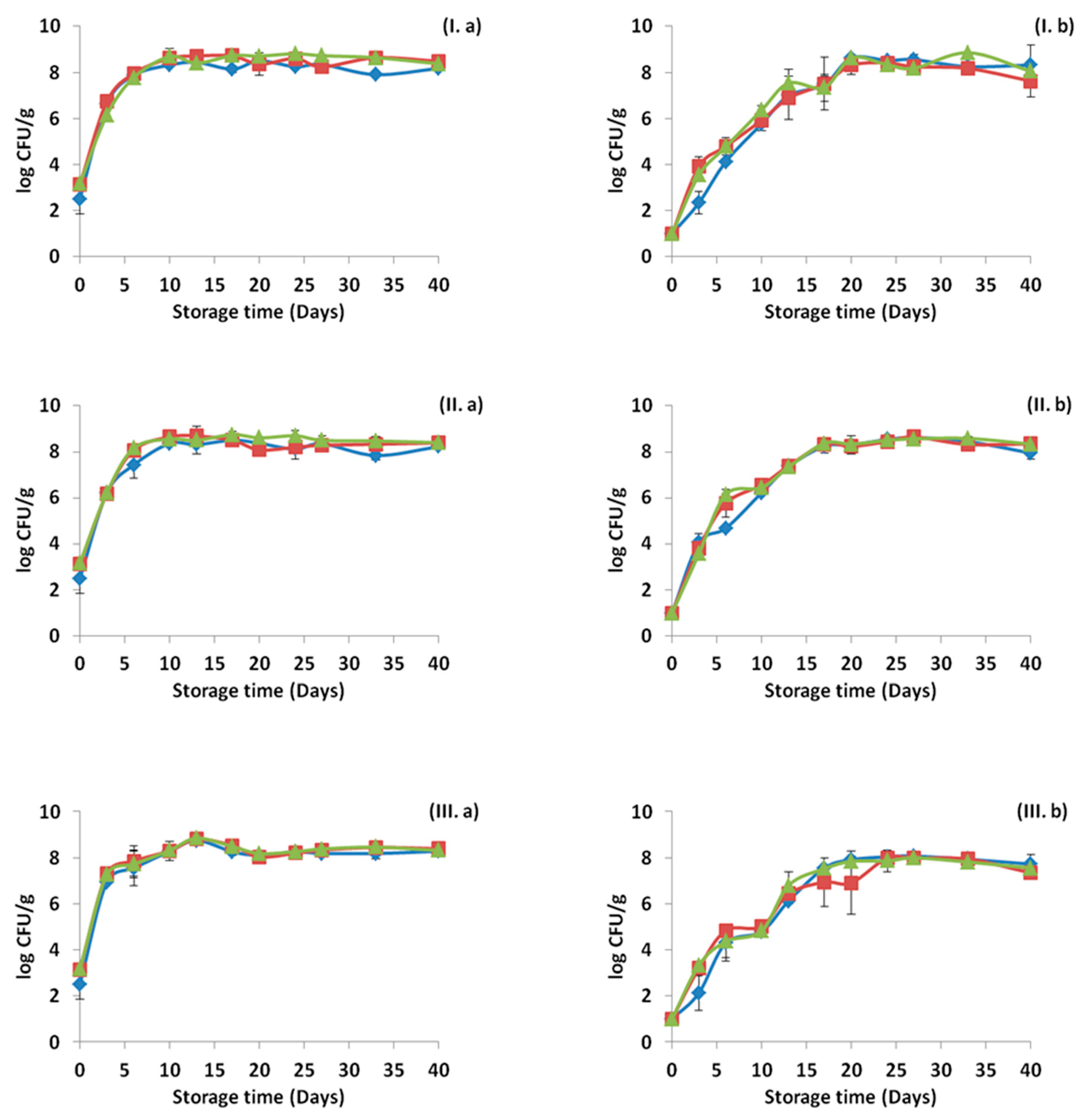 Materials 12 03726 g003 Materials 12 03726 g003