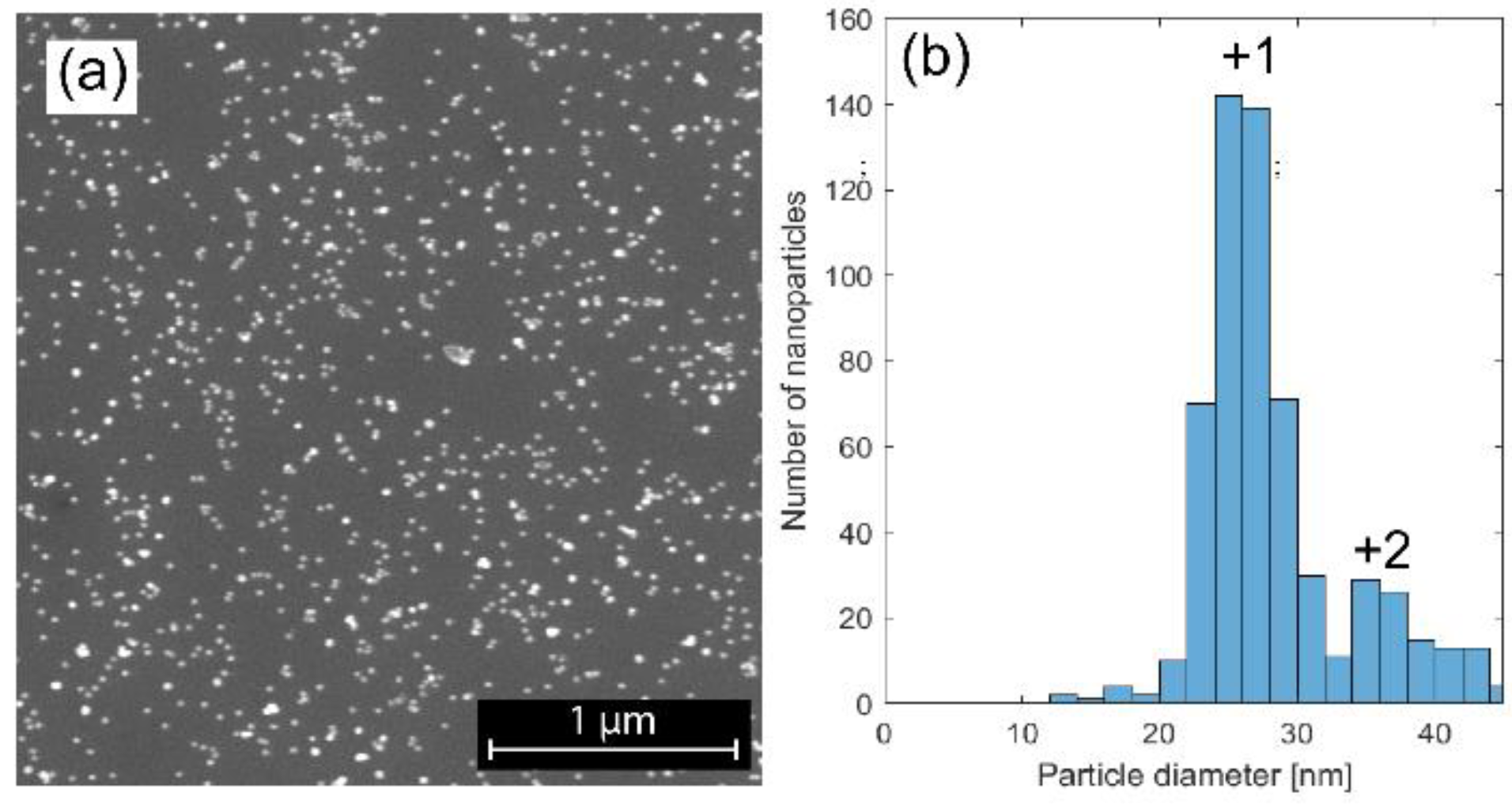 Materials 12 03727 g001