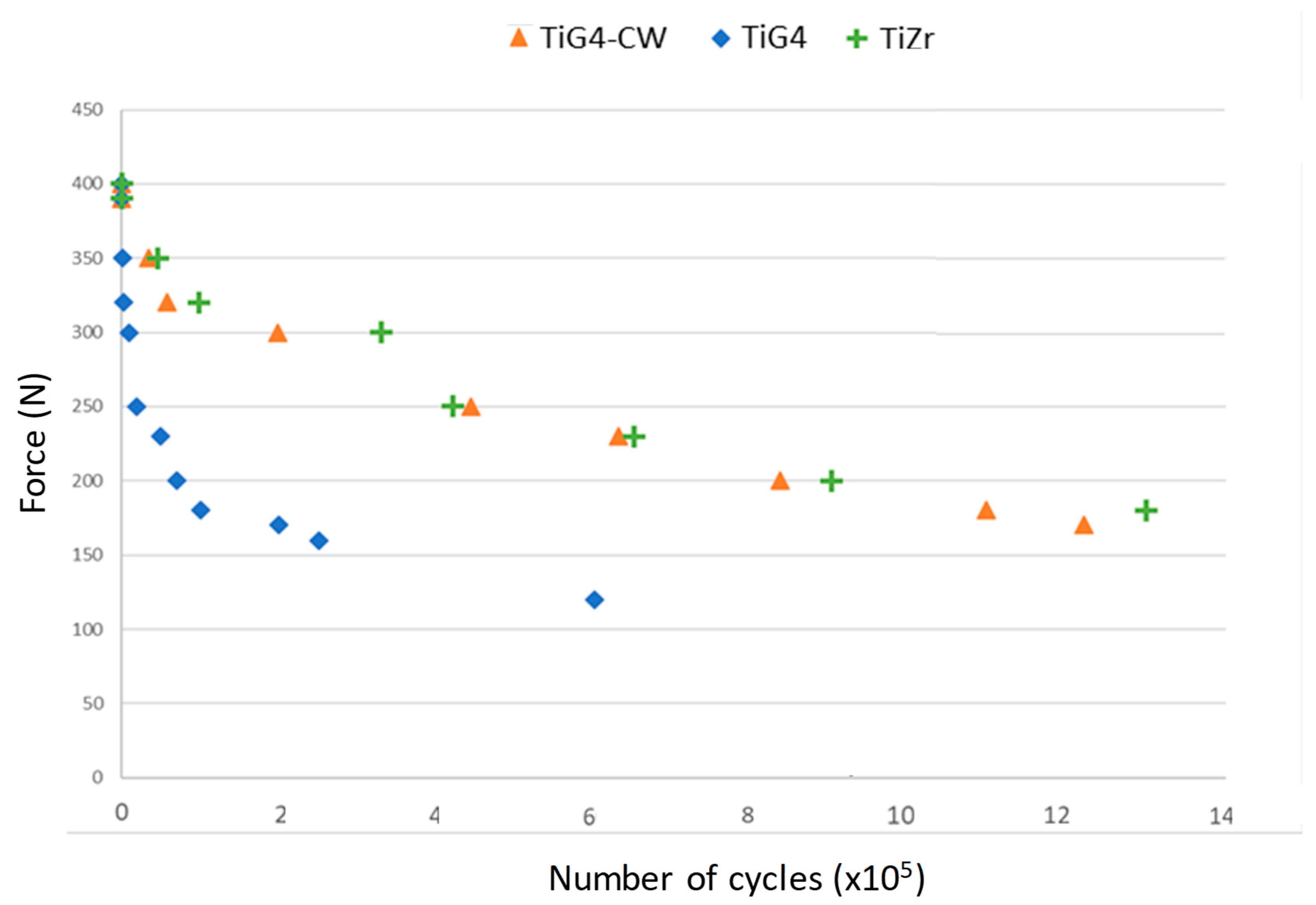 Materials 12 03728 g002 Materials 12 03728 g002