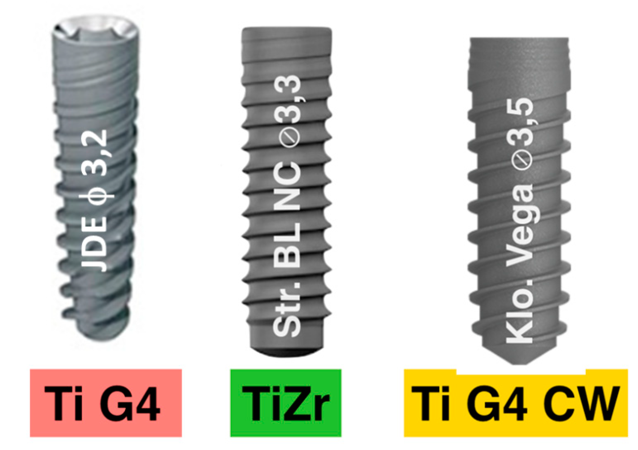 Materials Free FullText Fracture and Fatigue of Titanium Narrow