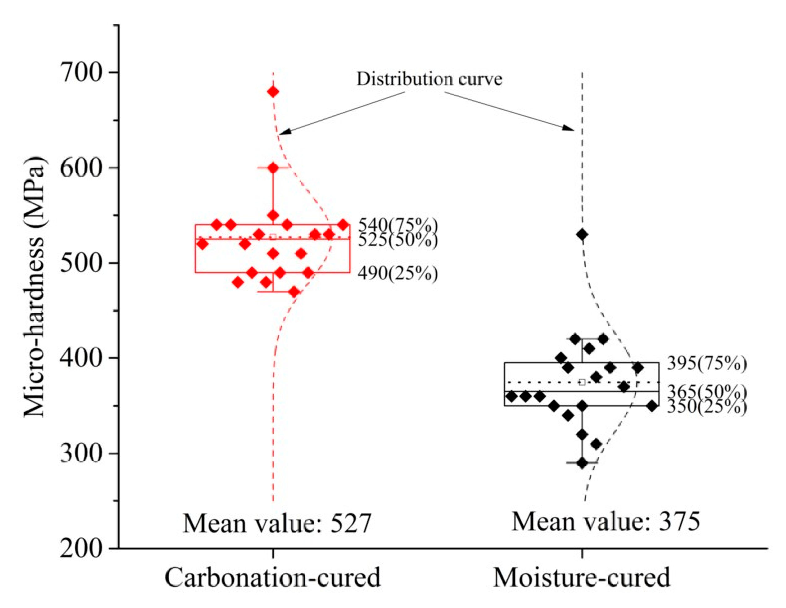 Materials 12 03729 g010 Materials 12 03729 g010