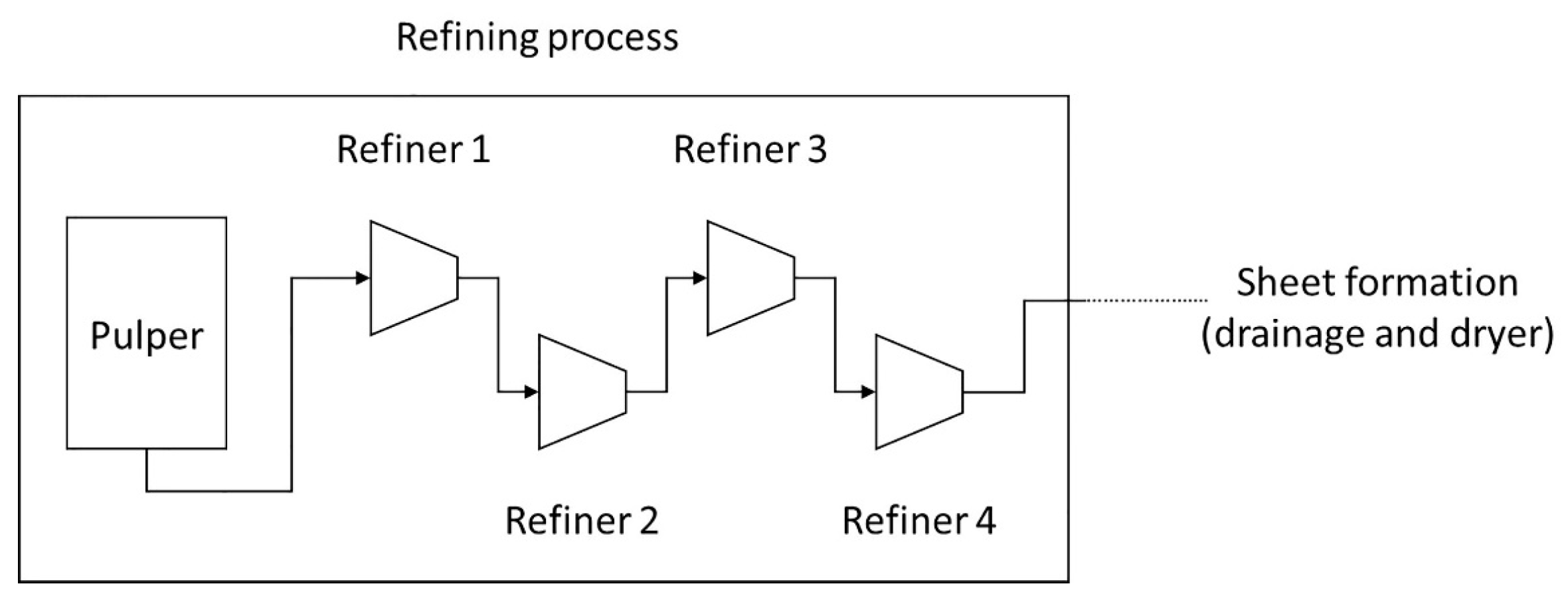 Materials 12 03730 g001