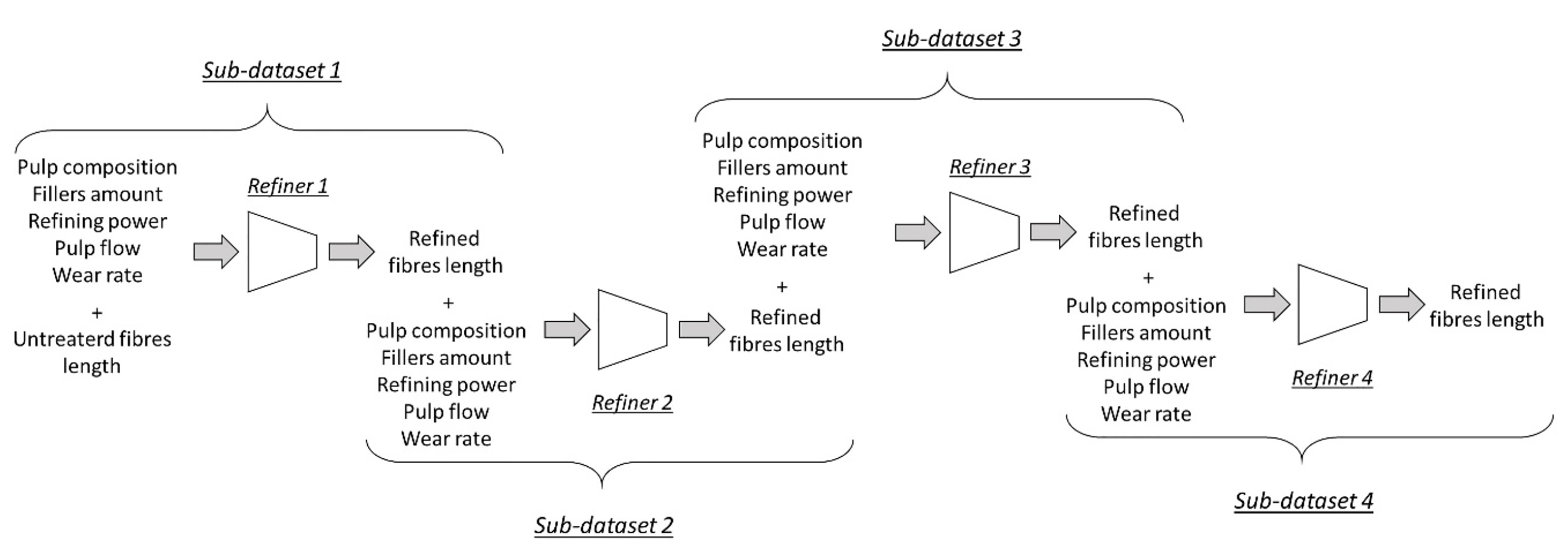 Materials 12 03730 g002