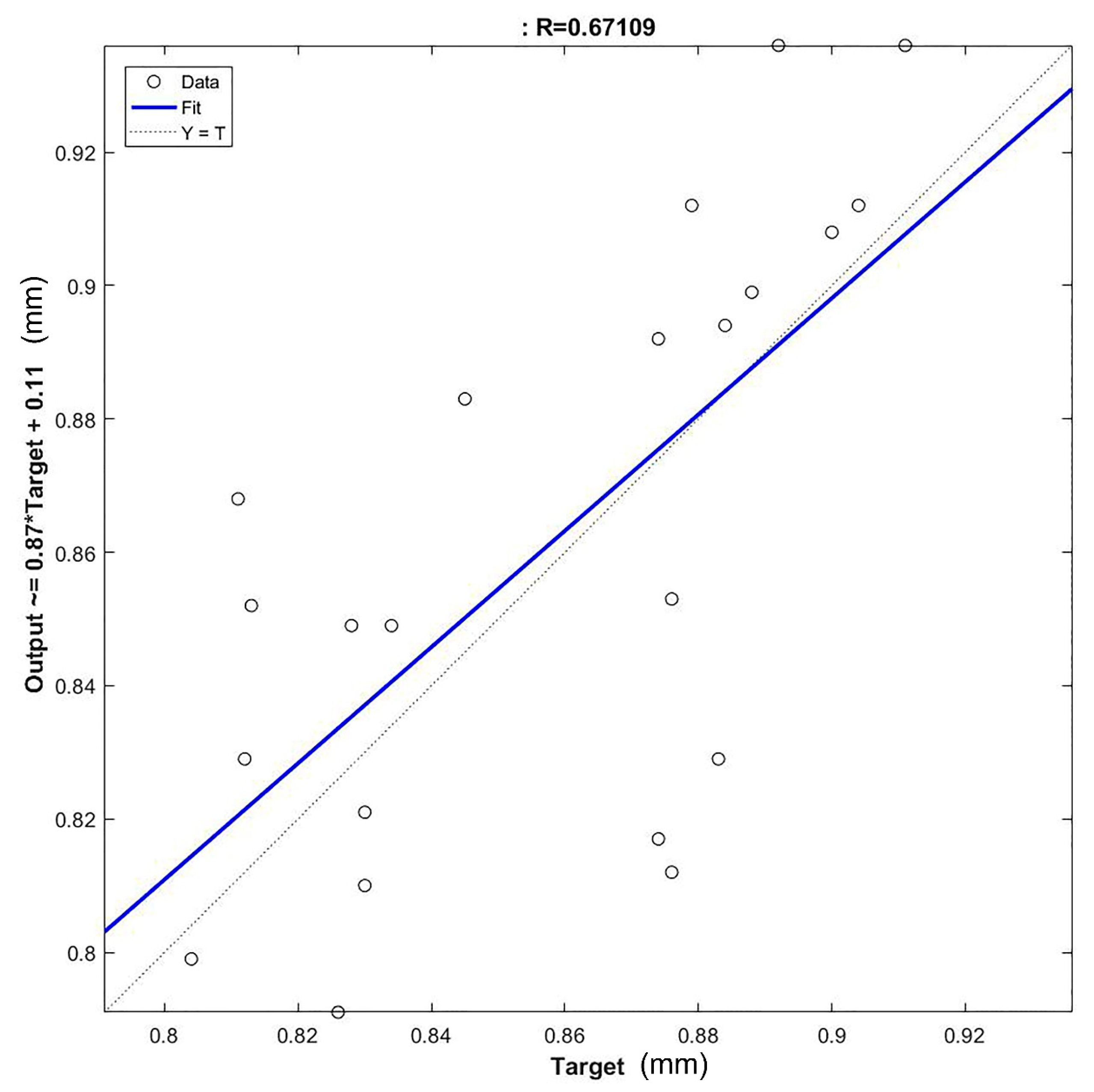 Materials 12 03730 g006