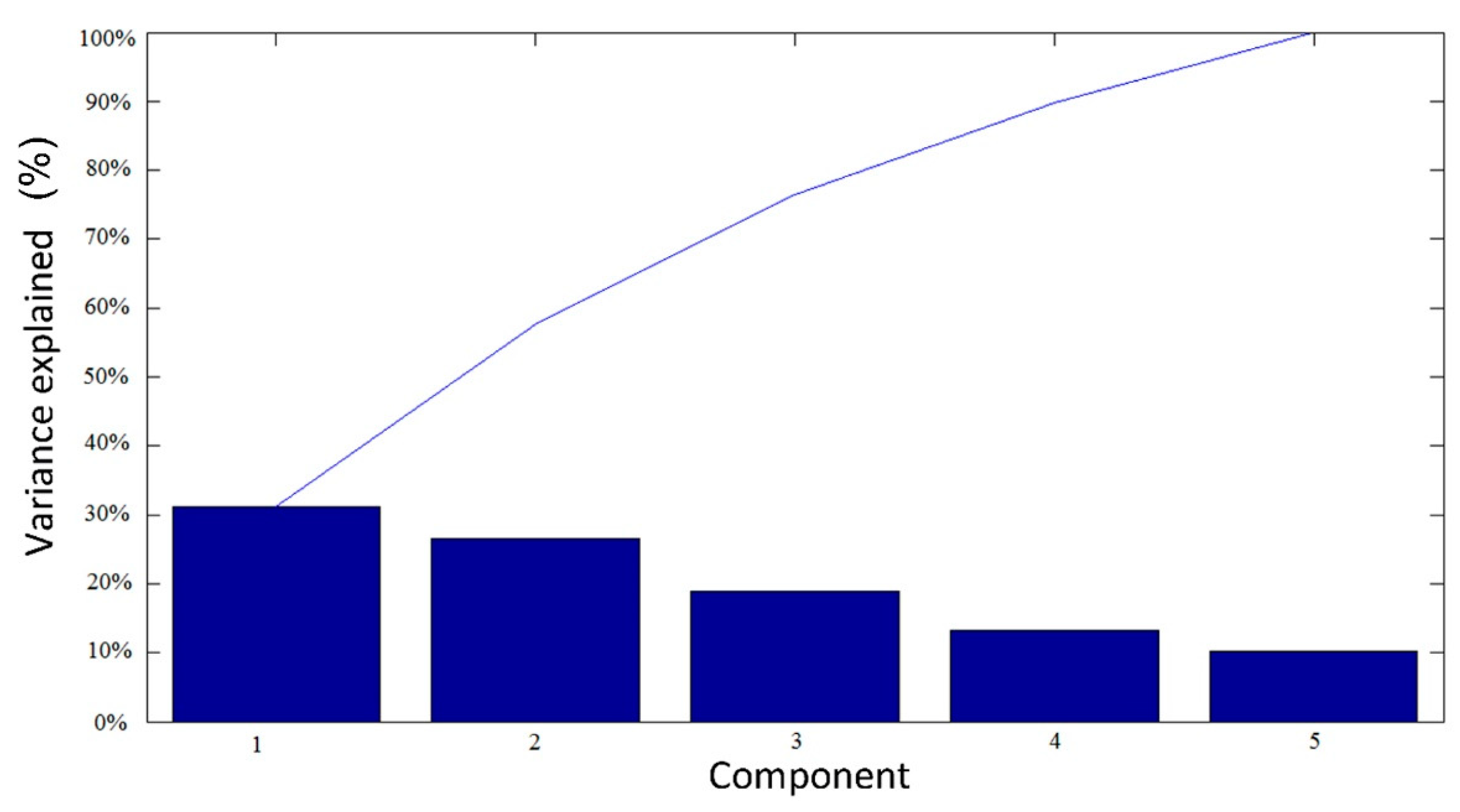 Materials 12 03730 g008
