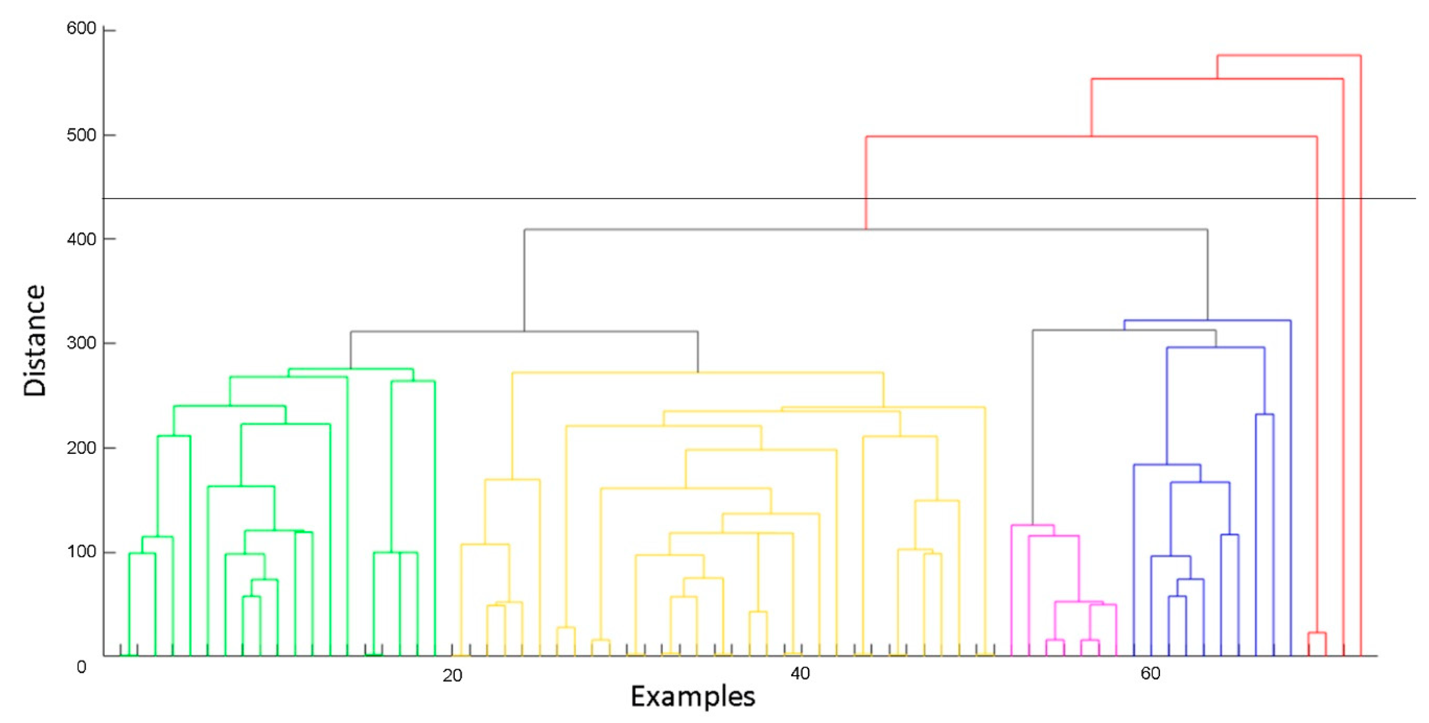 Materials 12 03730 g010