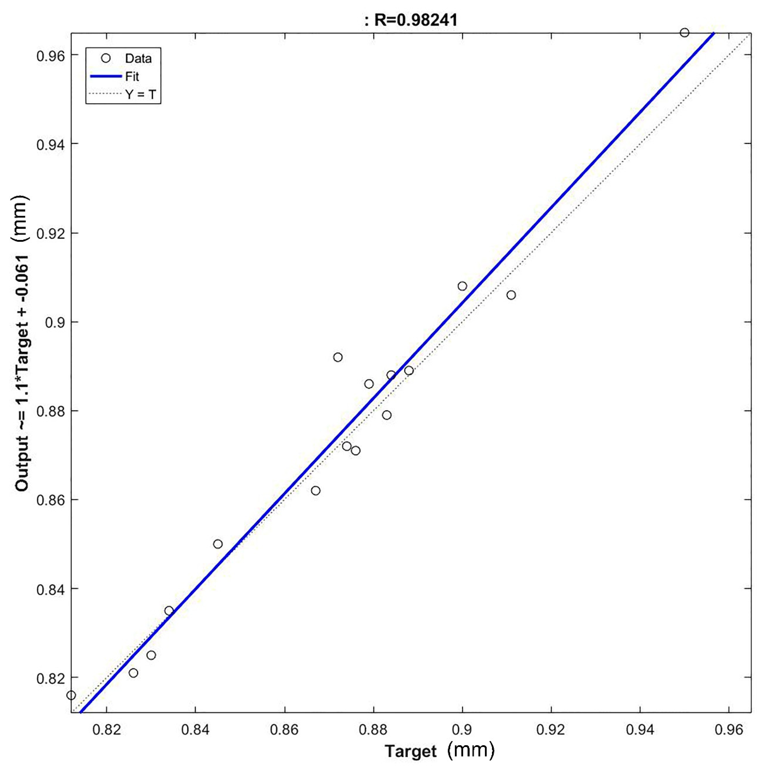 Materials 12 03730 g012