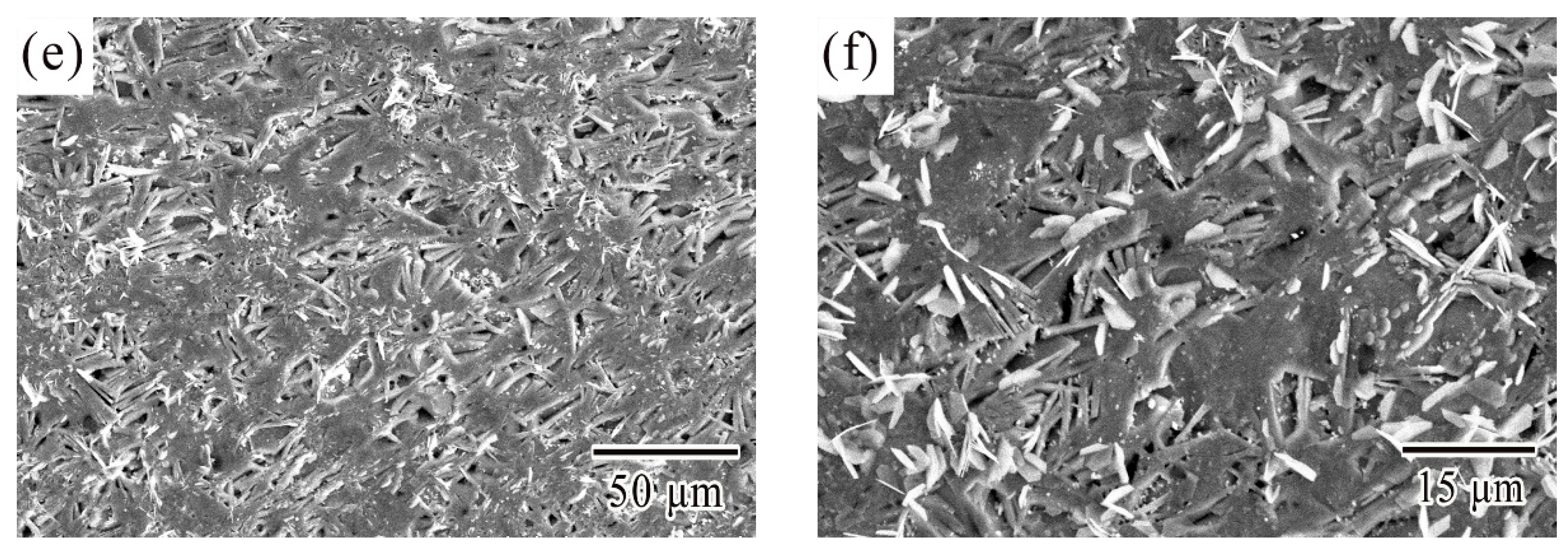 Materials 12 03731 g005b