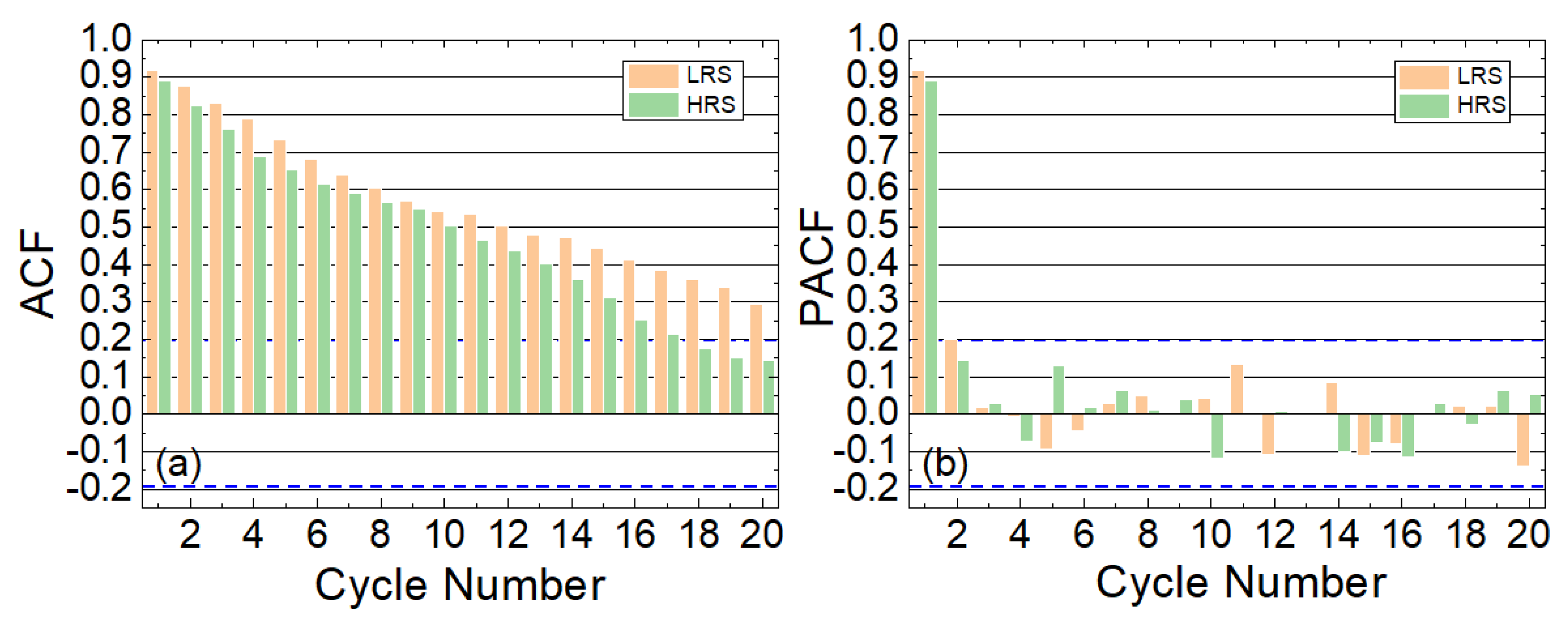 Materials 12 03734 g003 Materials 12 03734 g003