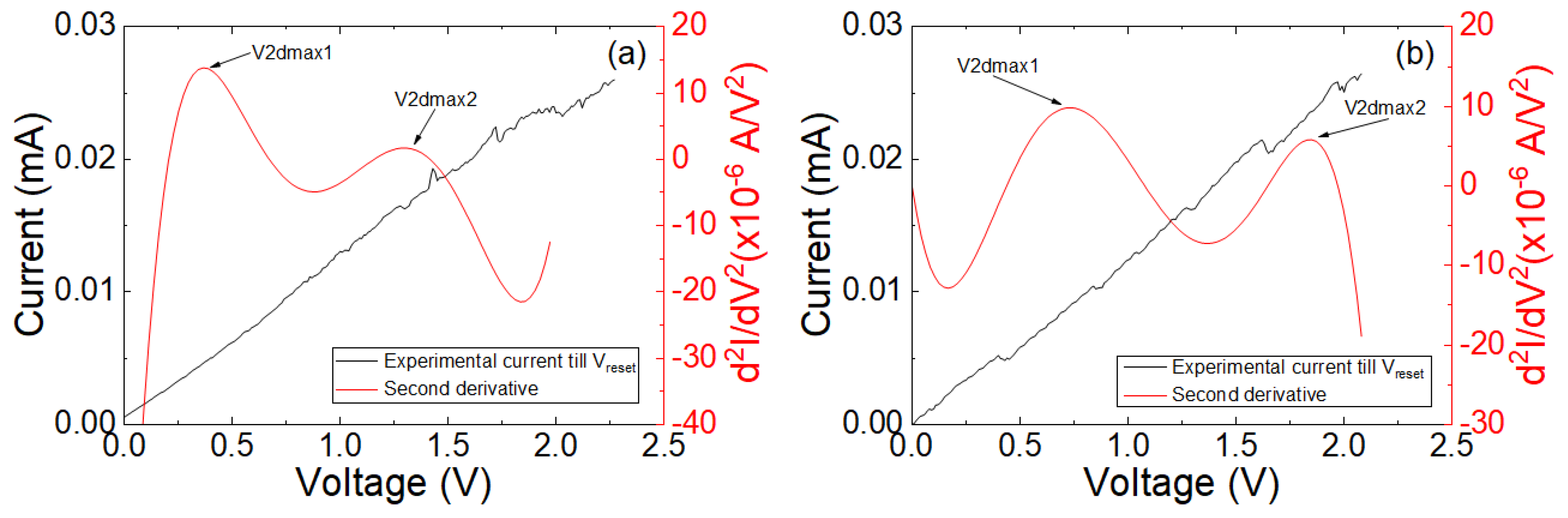 Materials 12 03734 g004 Materials 12 03734 g004