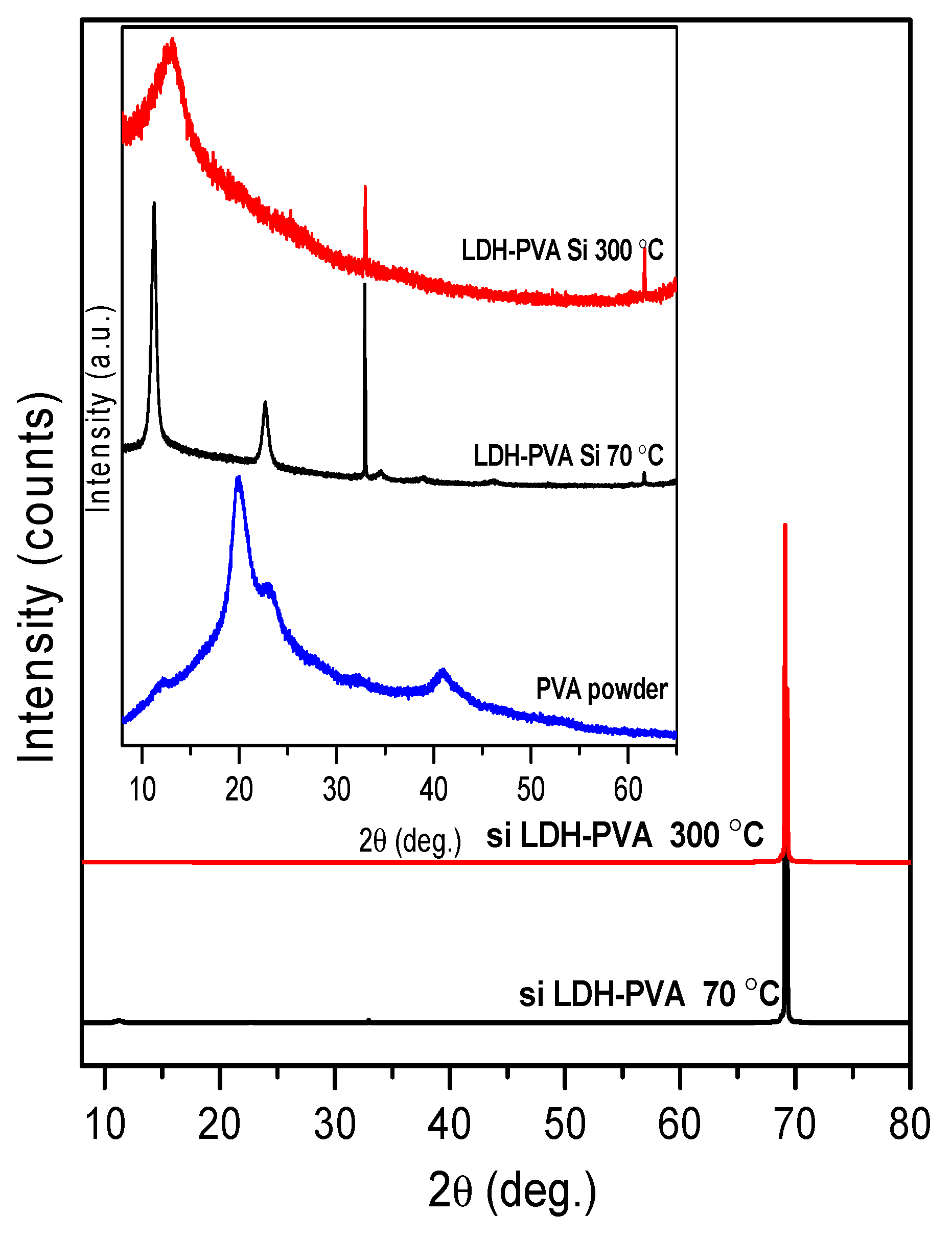 Materials 12 03738 g004