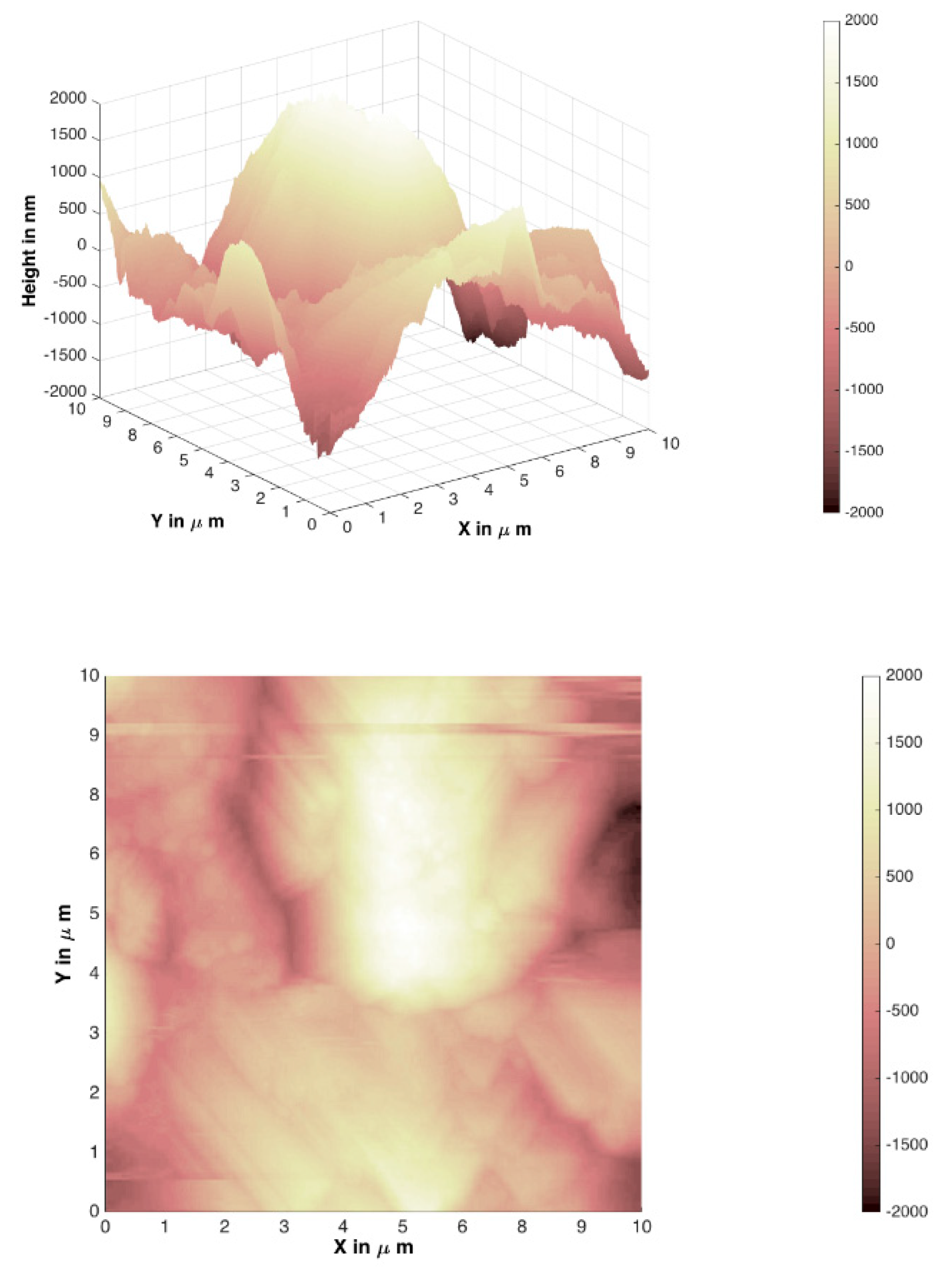 Materials 12 03738 g009