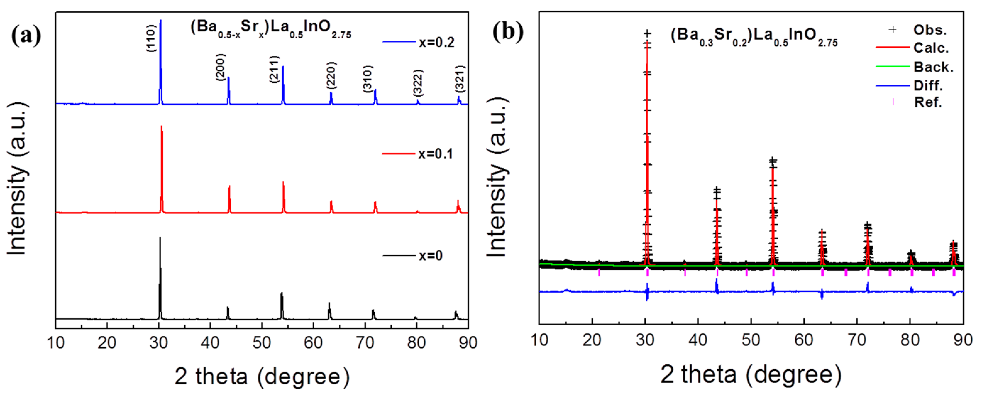 Materials 12 03739 g001 Materials 12 03739 g001