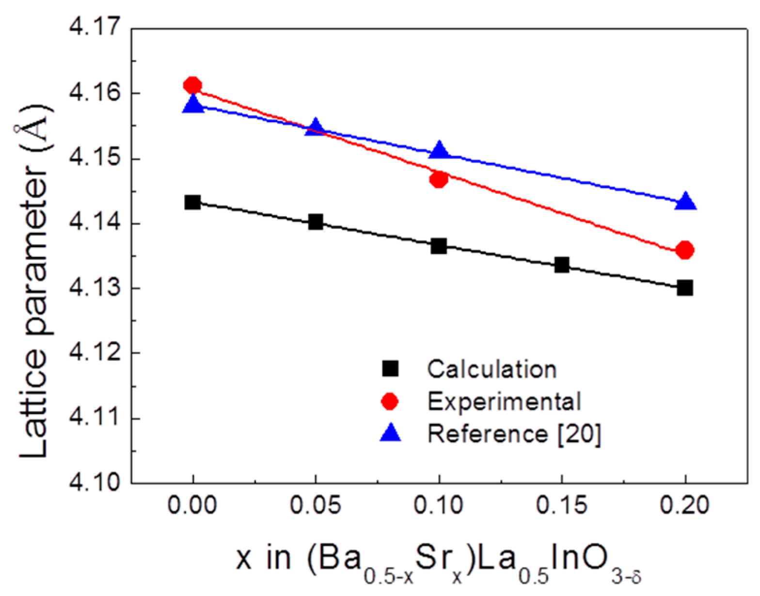 Materials 12 03739 g002 Materials 12 03739 g002