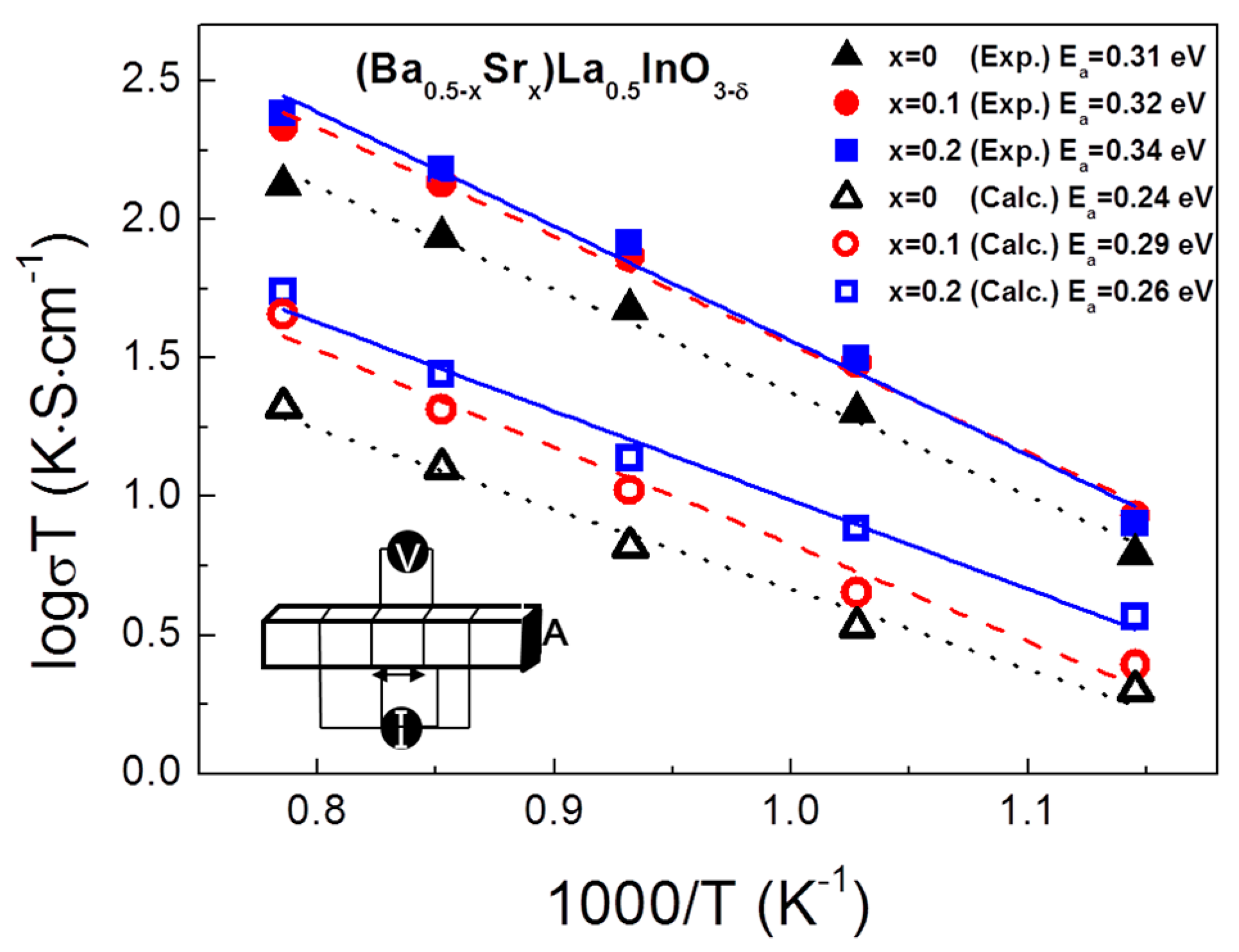 Materials 12 03739 g004 Materials 12 03739 g004