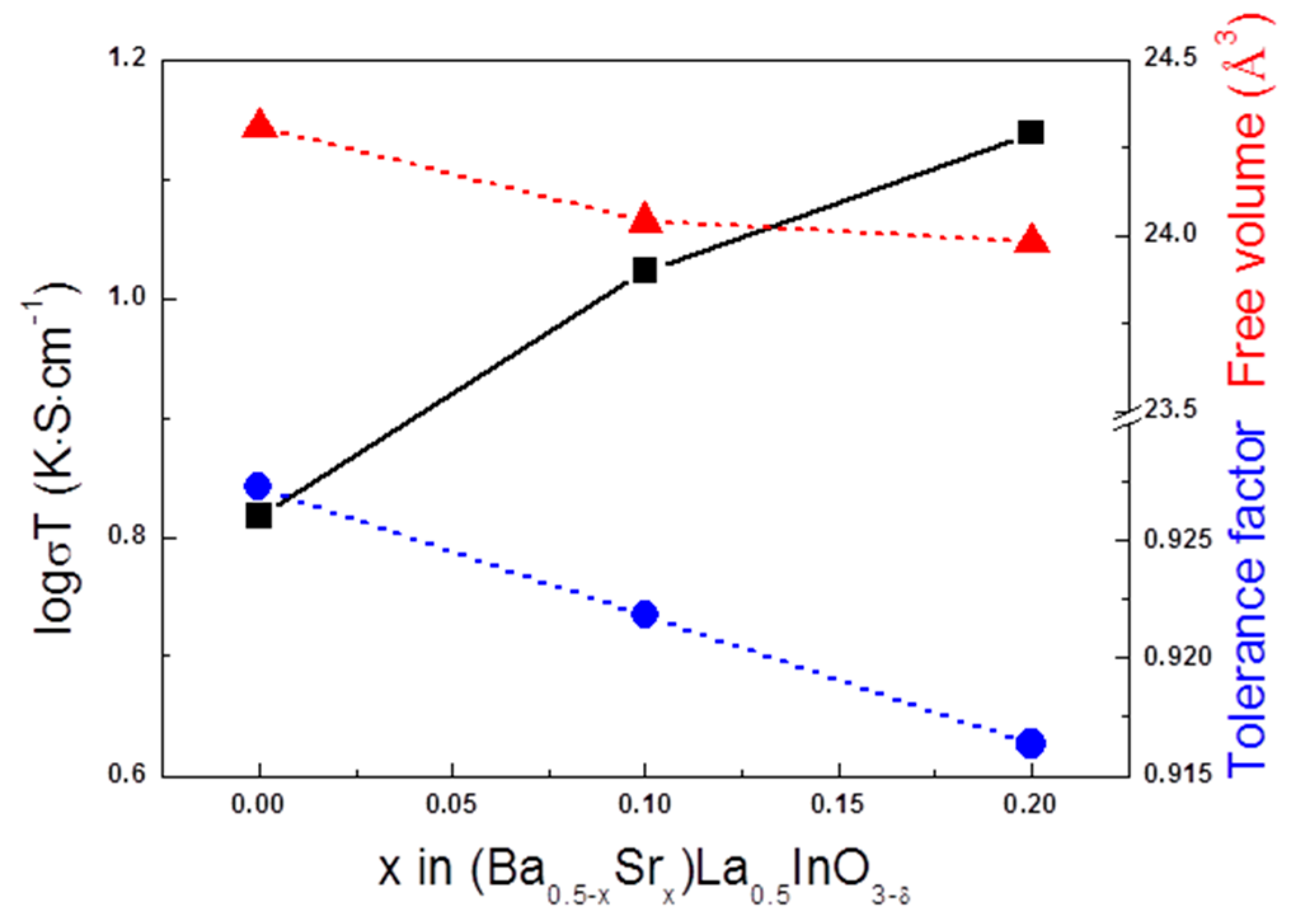 Materials 12 03739 g005 Materials 12 03739 g005