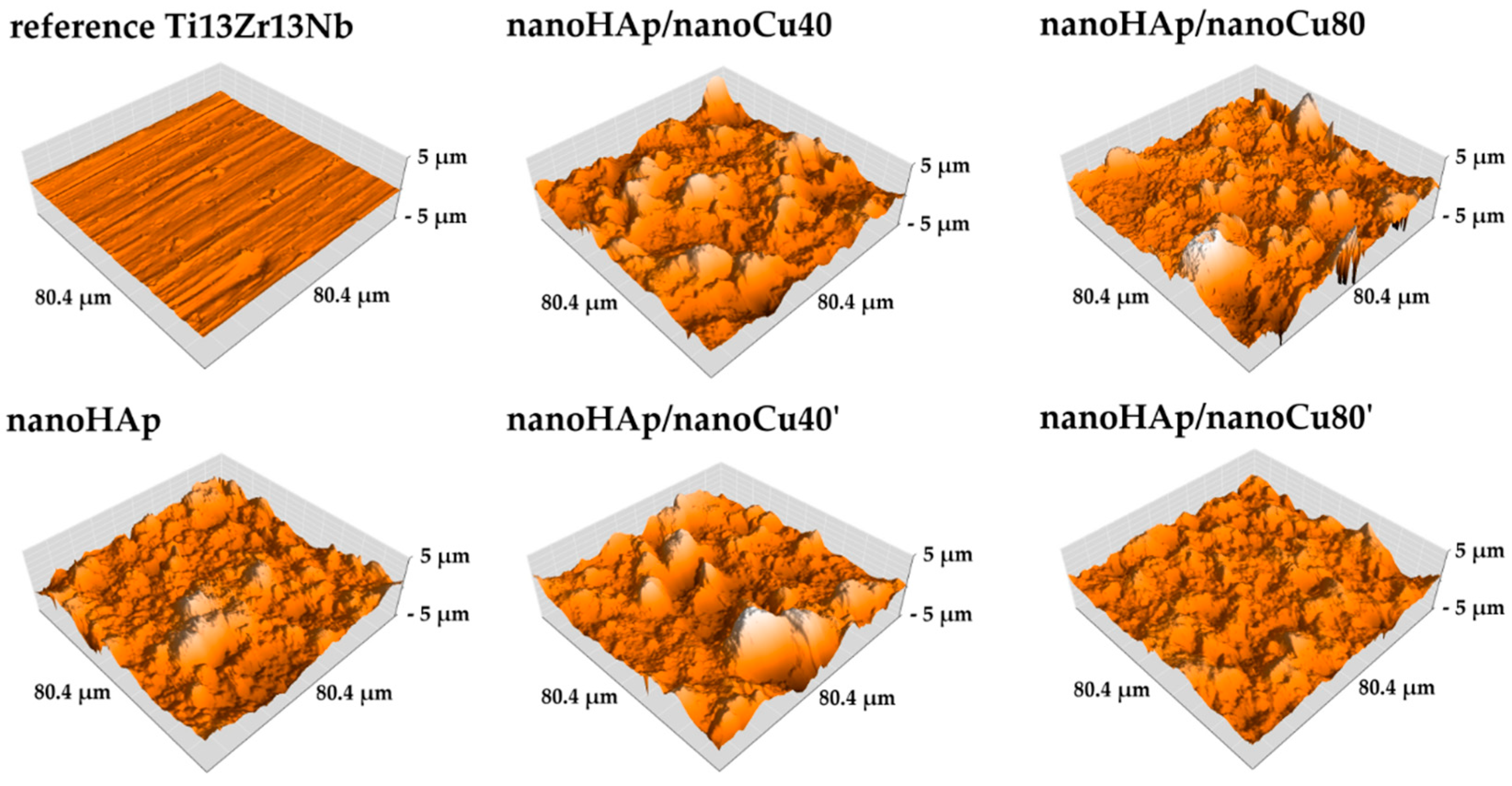 Materials 12 03741 g003 Materials 12 03741 g003