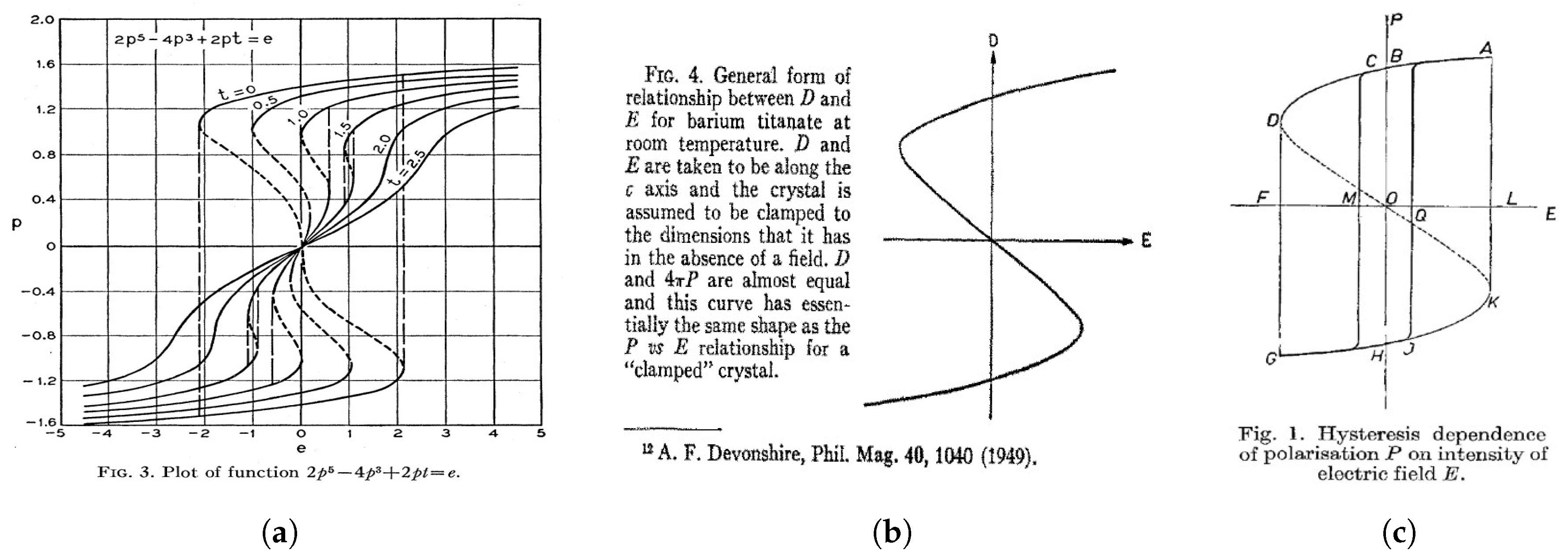 Materials 12 03743 g002