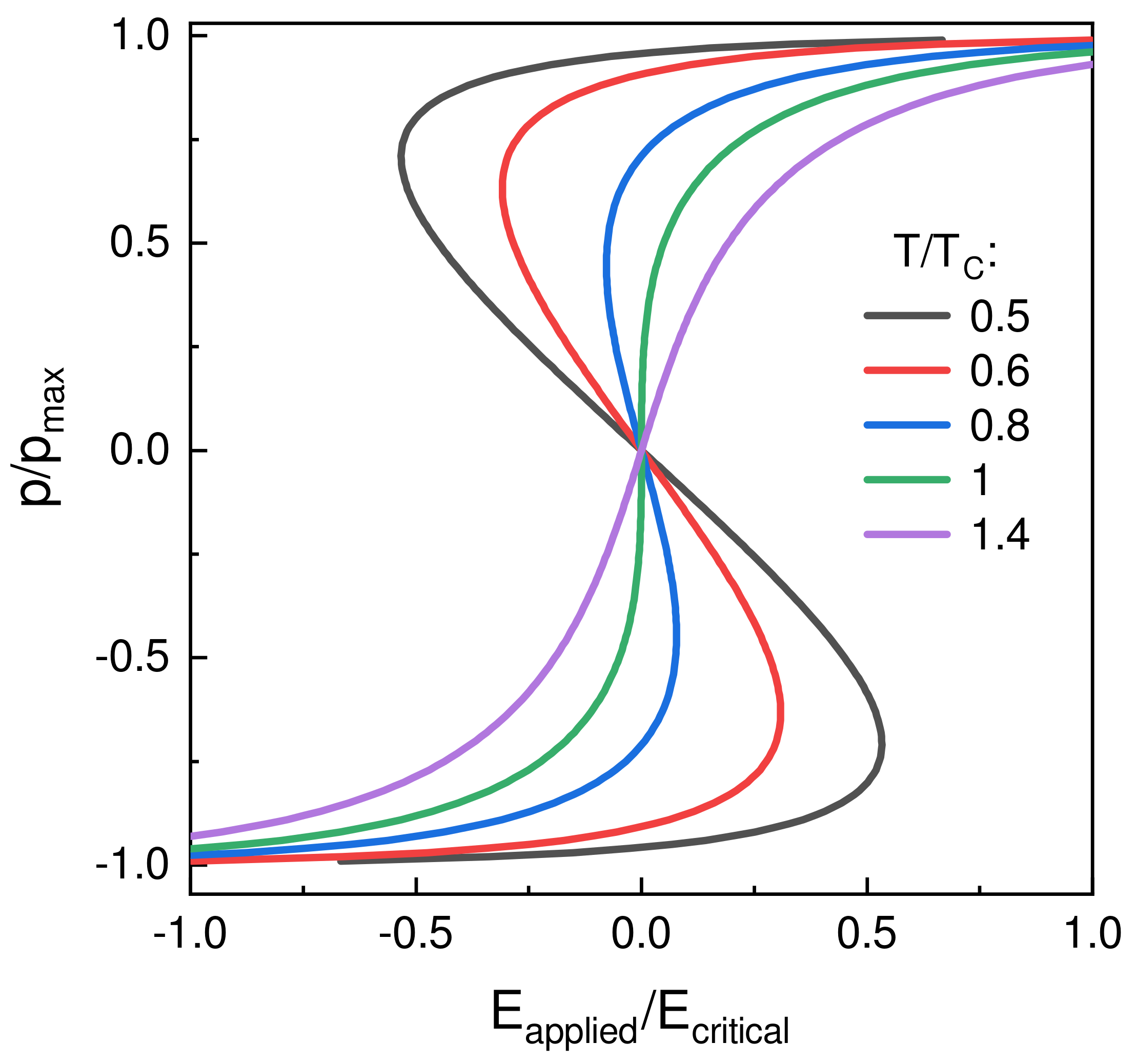 Materials 12 03743 g003