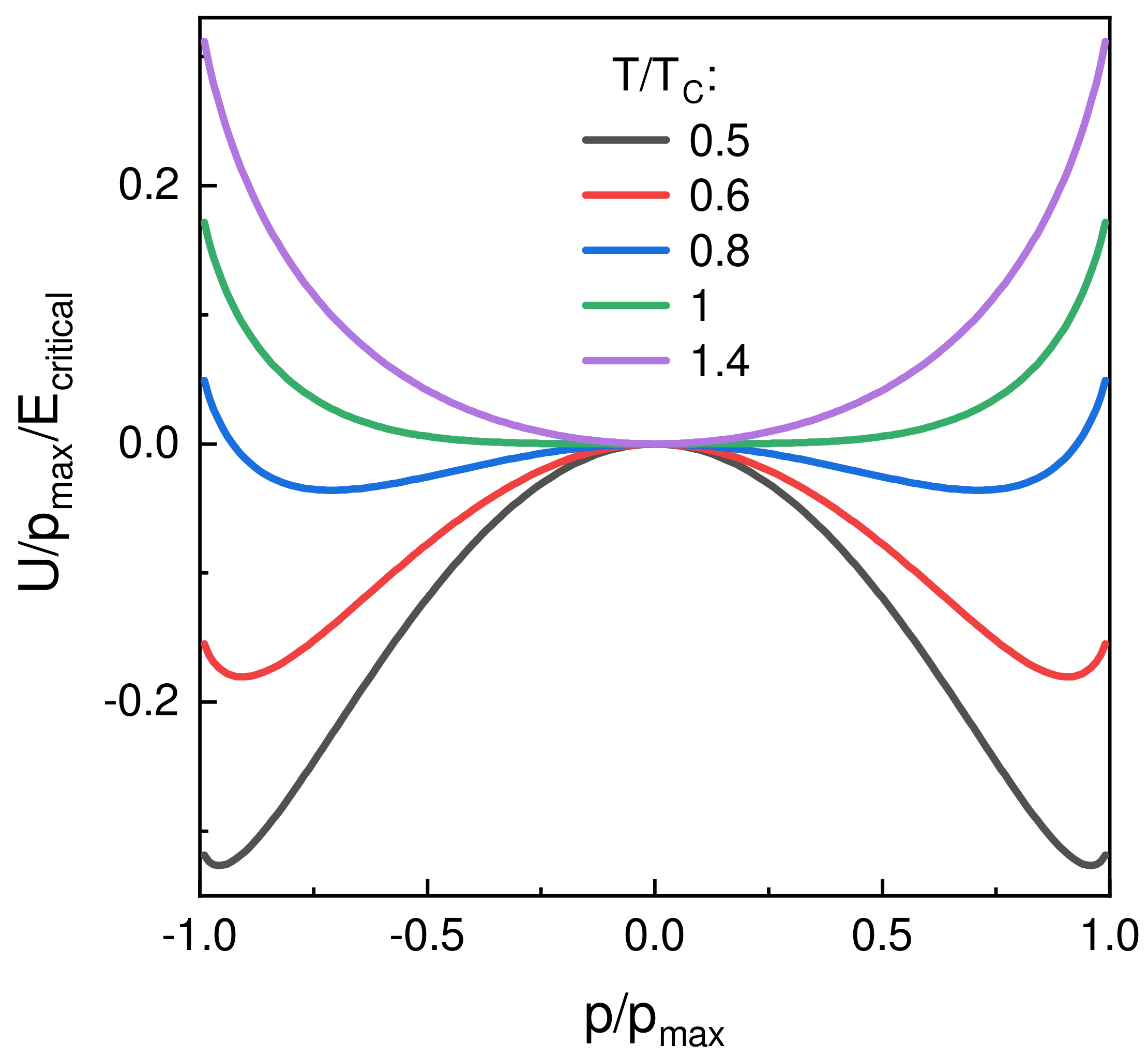 Materials 12 03743 g004