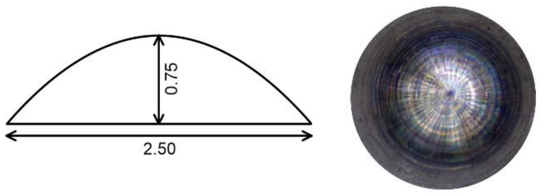 Materials 12 03745 g002 Materials 12 03745 g002