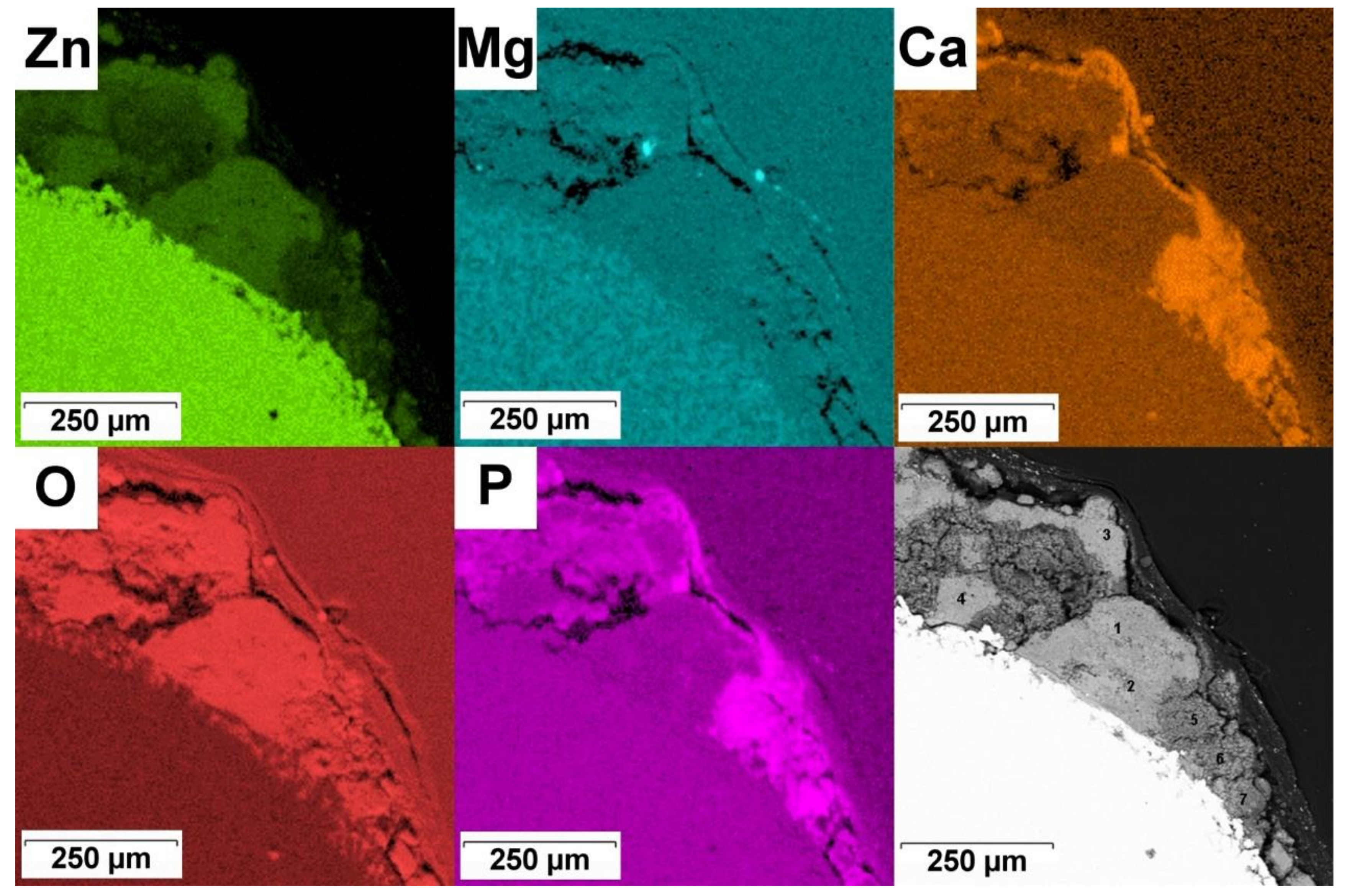 Materials 12 03745 g010 Materials 12 03745 g010