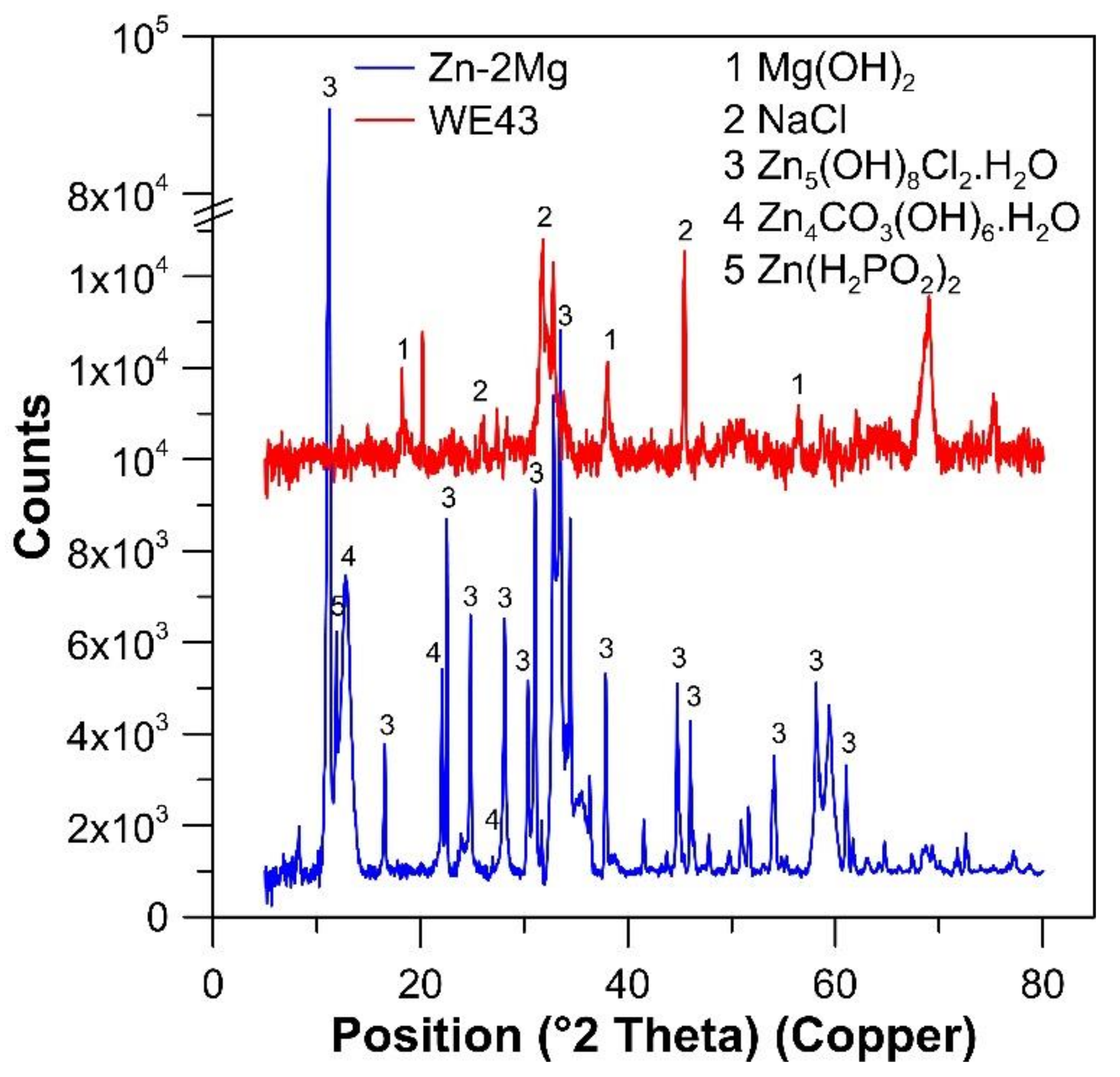 Materials 12 03745 g012 Materials 12 03745 g012