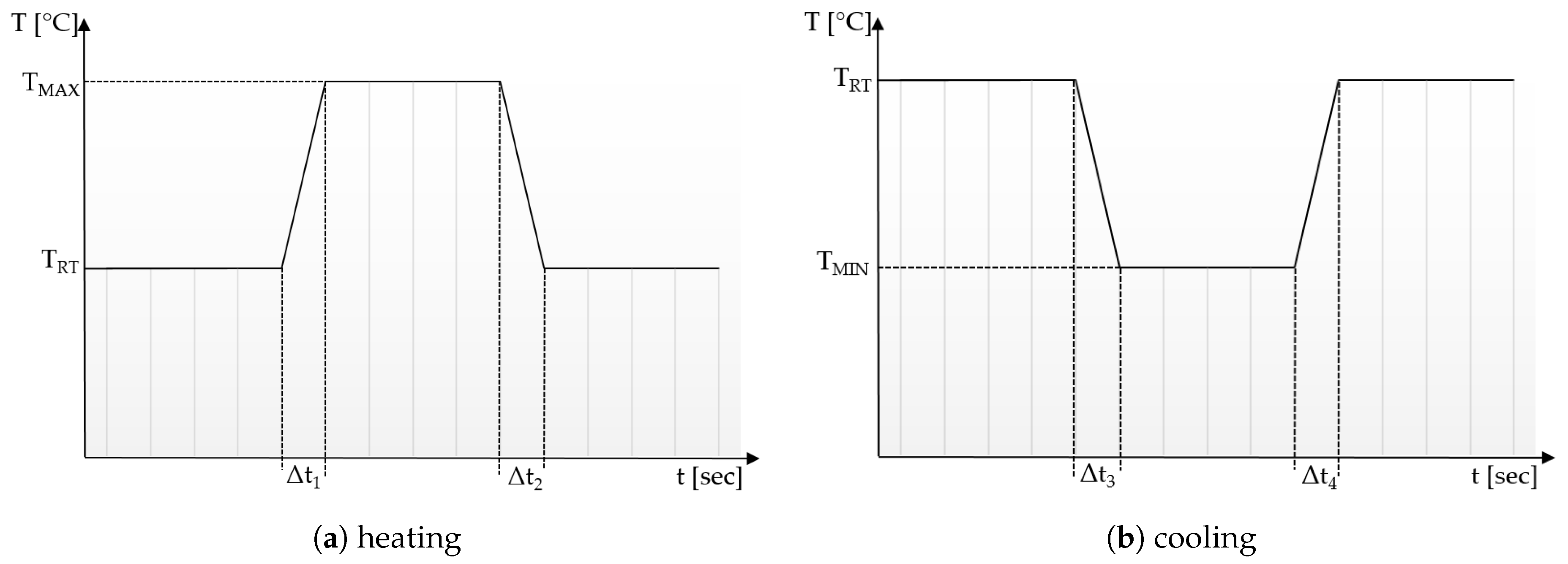 Materials 12 03747 g003